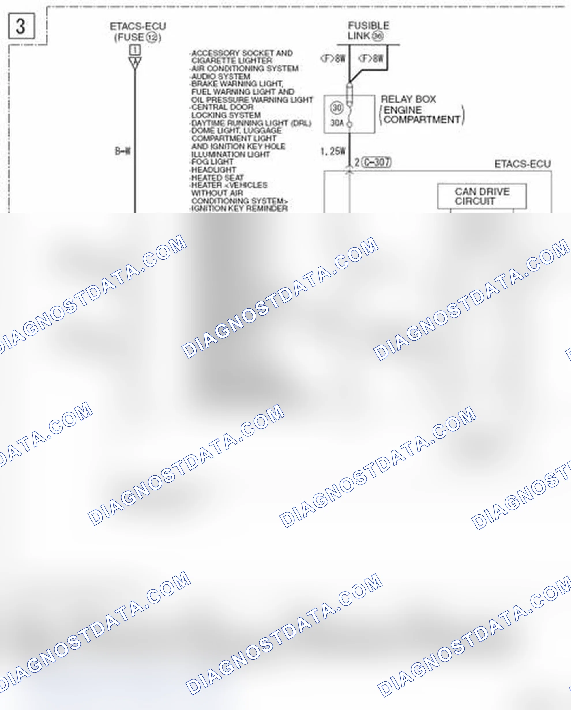 Scheme 301