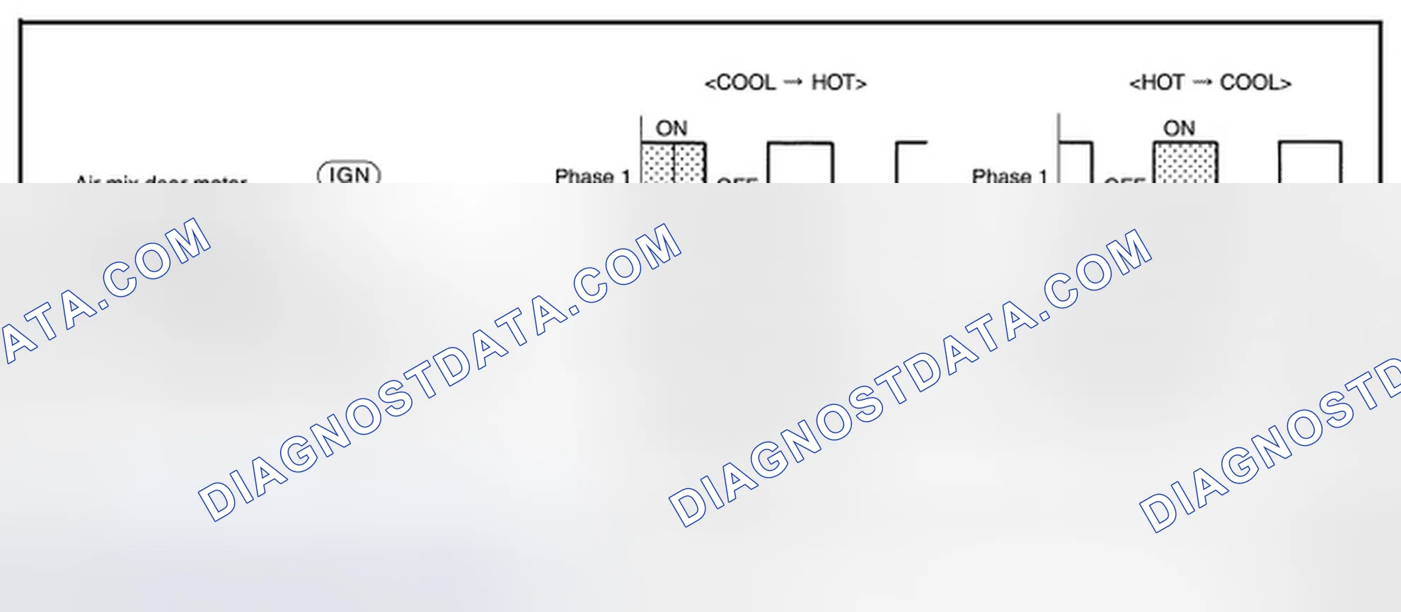 Scheme 54: DRIVE METHOD
