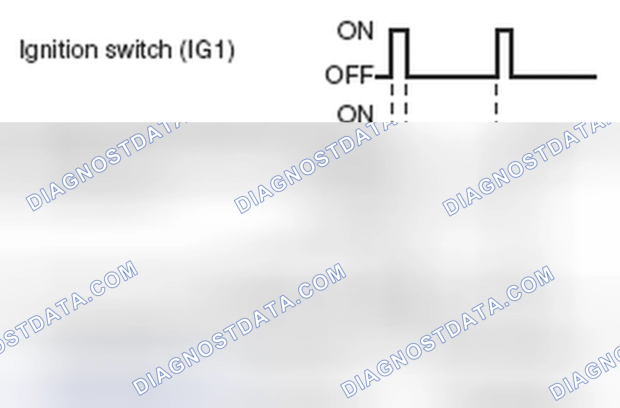 Scheme 155: SUNROOF TIMER FUNCTION