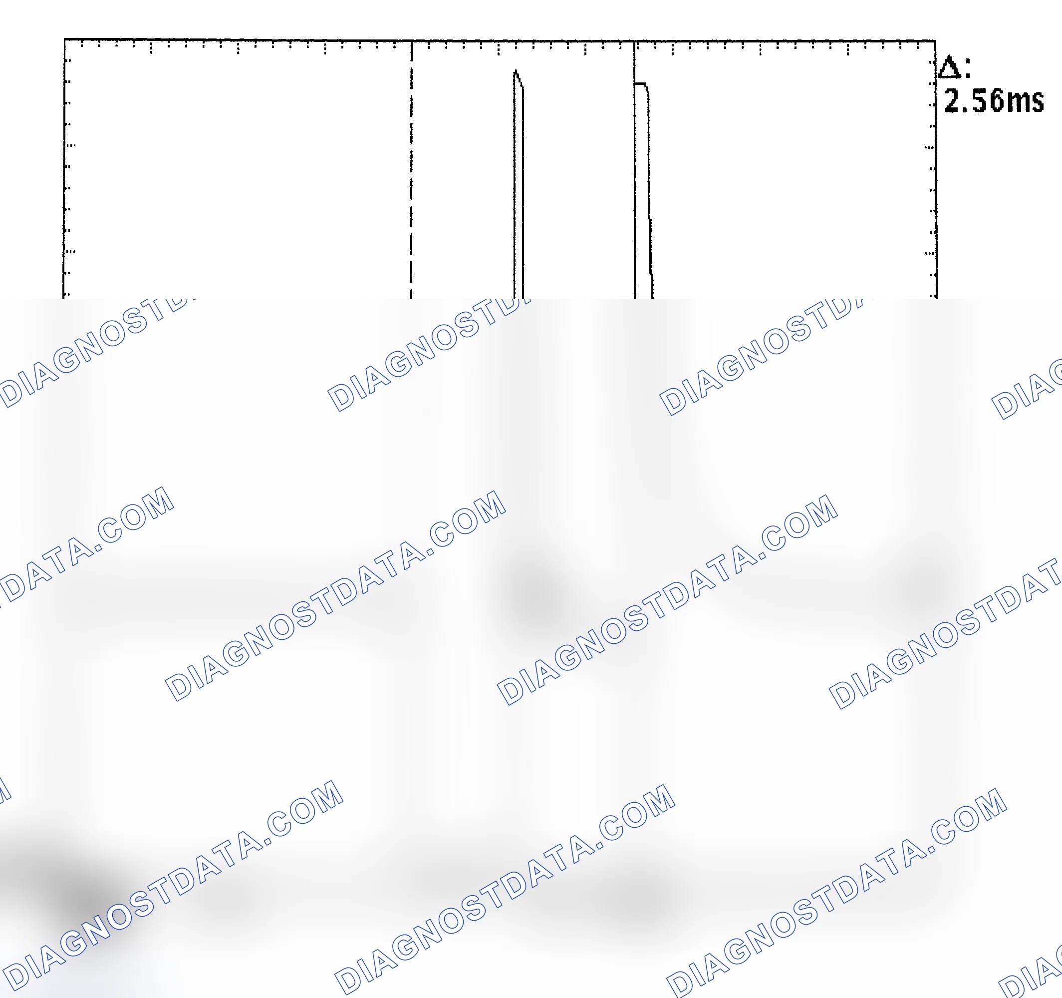 Scheme 27: Injector Bank - Known Good - Voltage Pattern