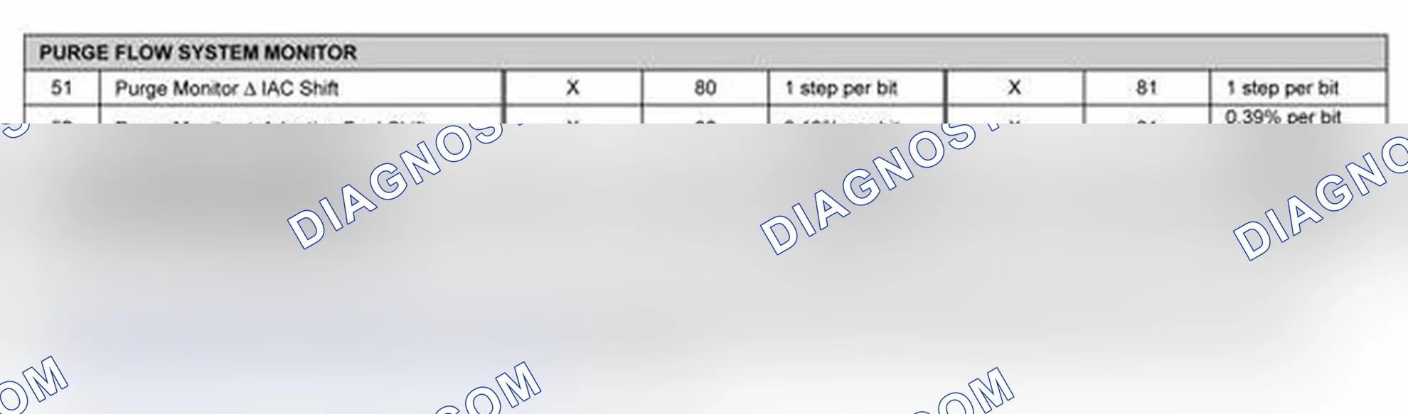 Scheme 4