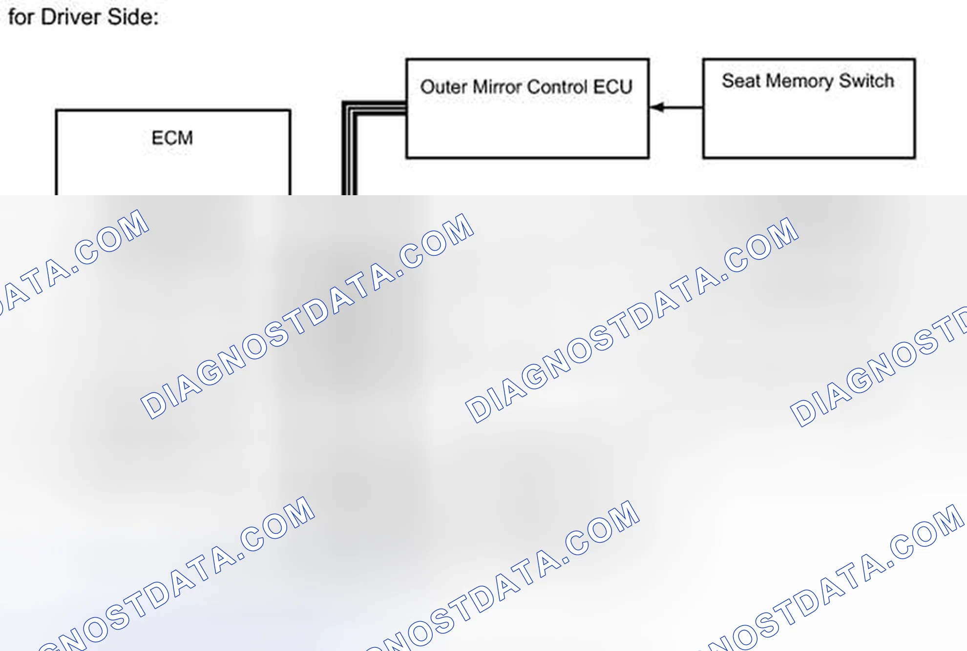 Scheme 393: SYSTEM DIAGRAM [01/2012 - ]