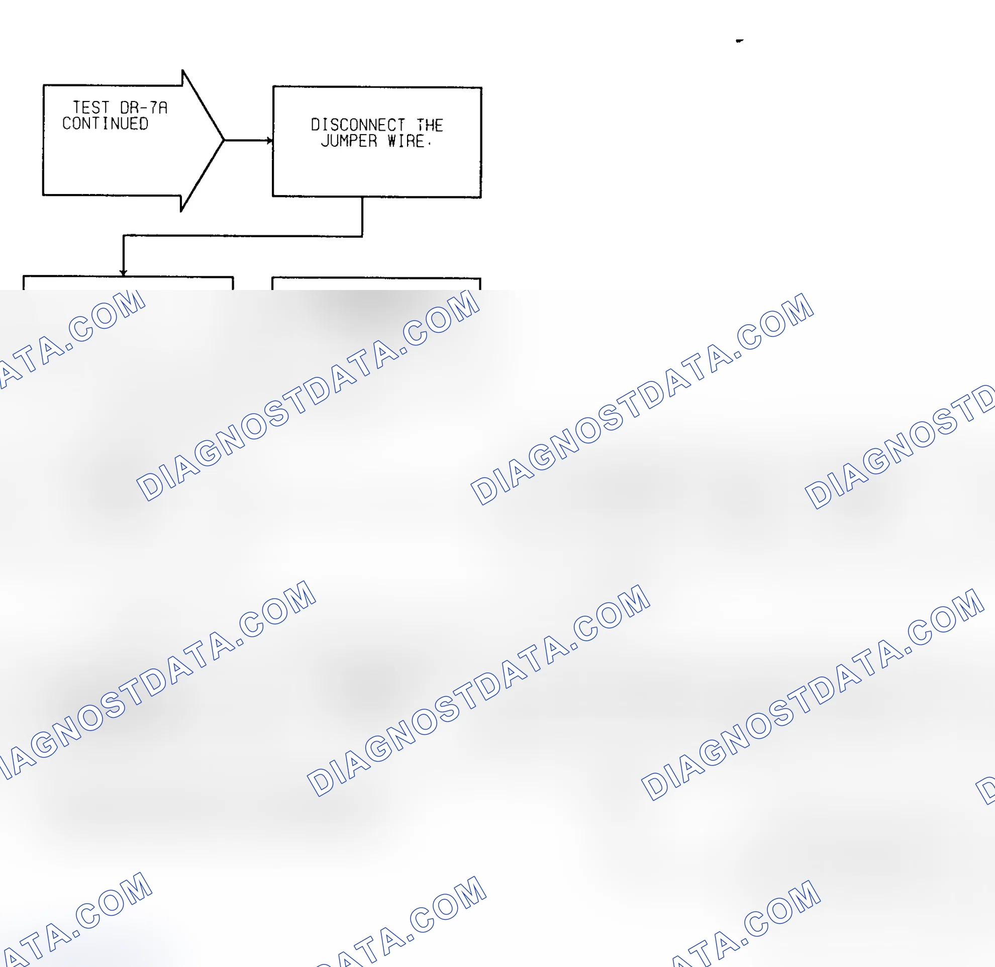 Scheme 191: Test DR-7A (2 of 2) O2 Signal Stays At Center