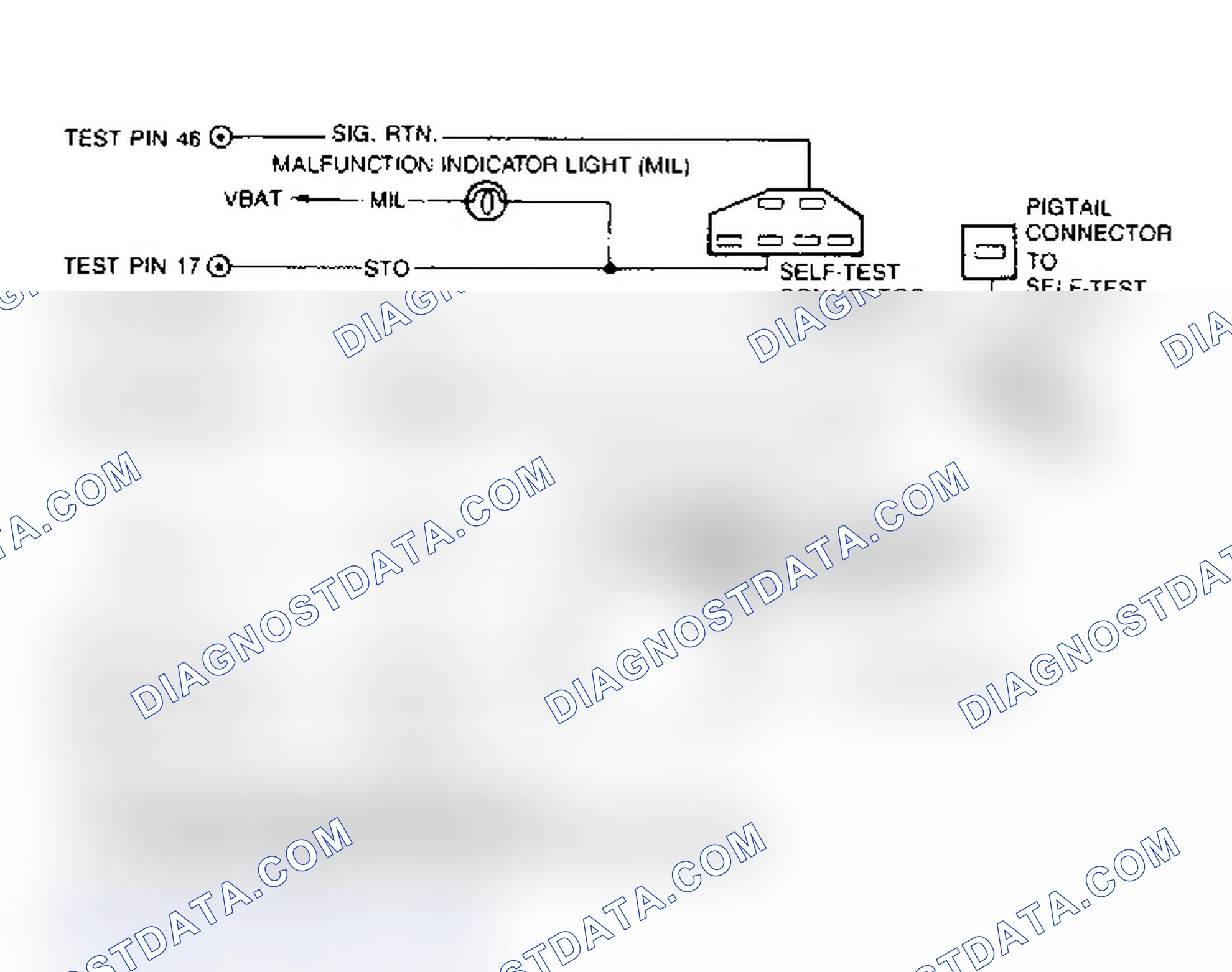 Scheme 61: No Codes/Codes Not Listed Circuits