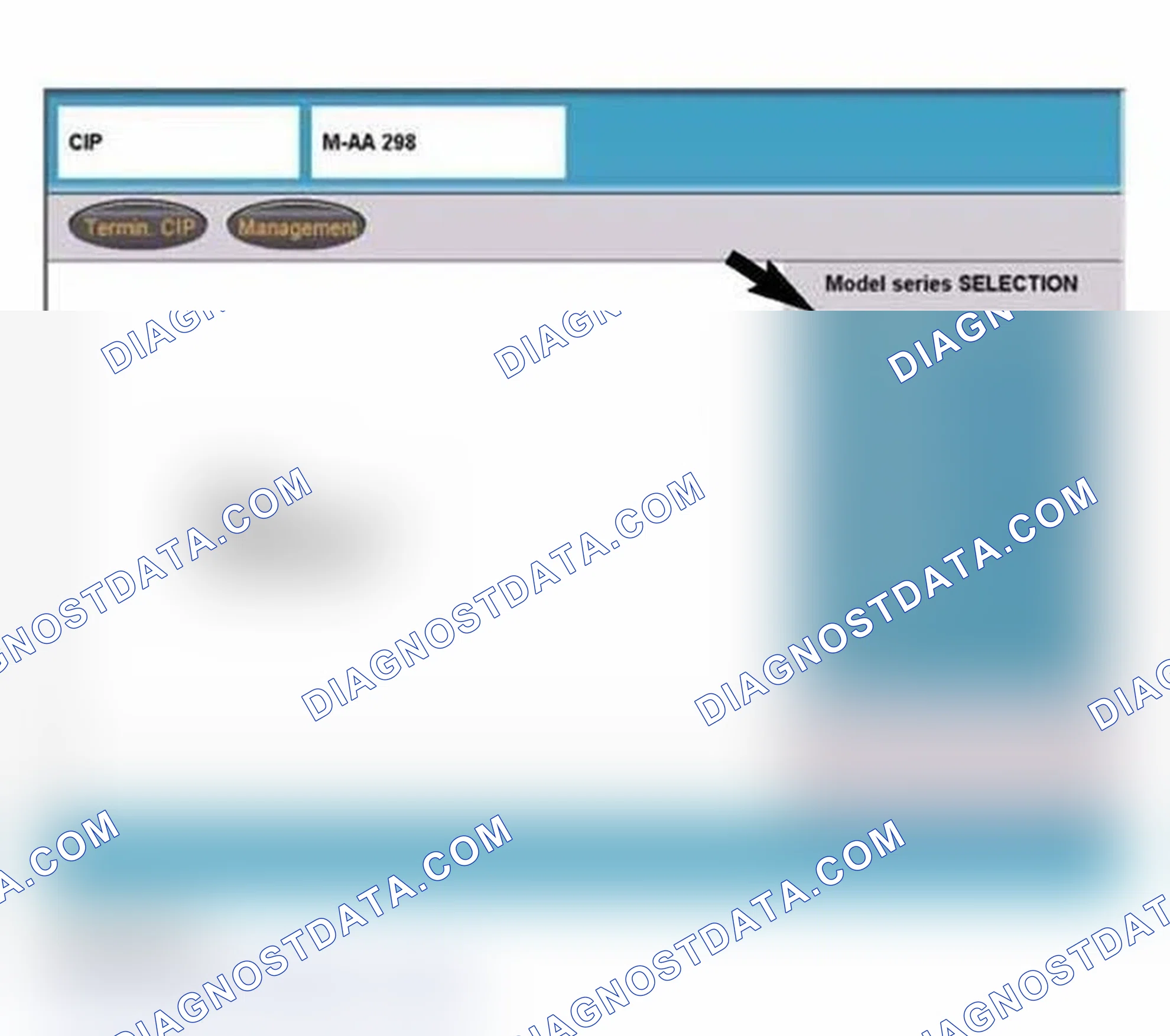 Scheme 320: Accessing Stored ZCS Information