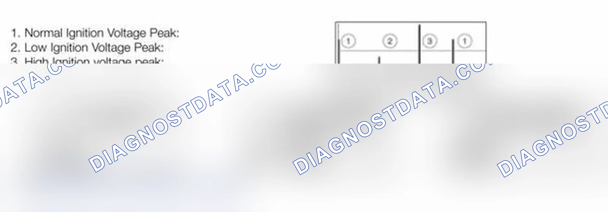 Scheme 301: Engine Misfire Diagnosis