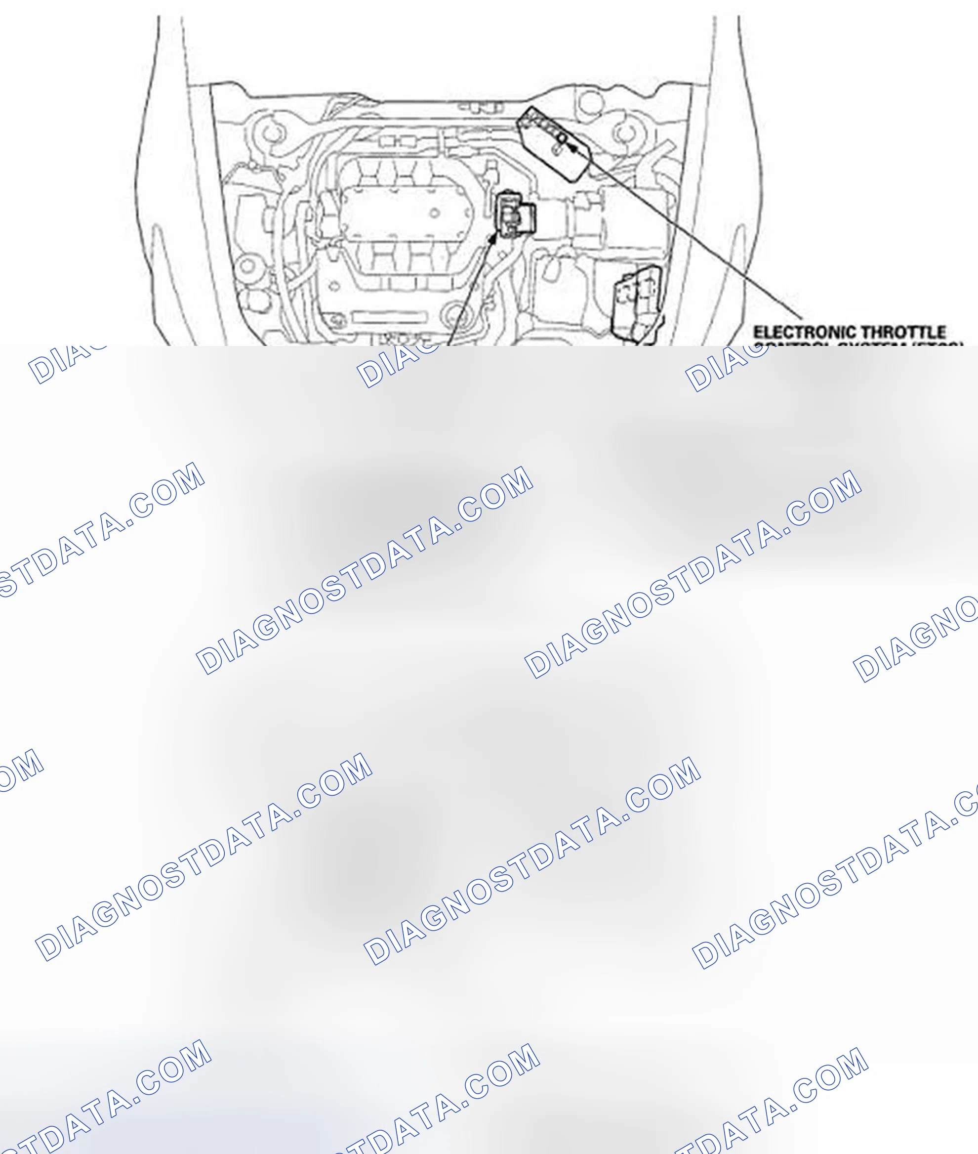 Scheme 527: Component Location Index