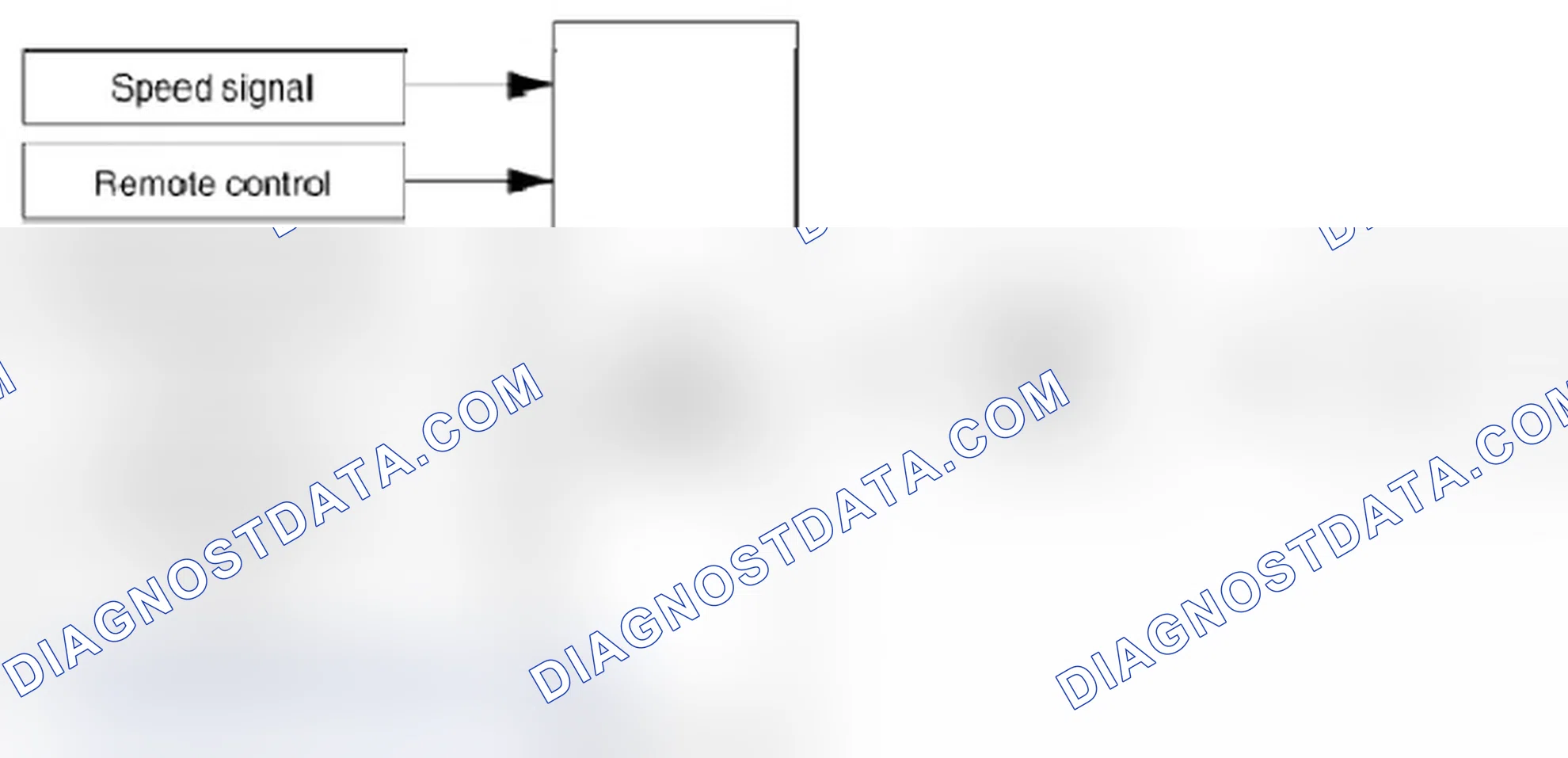 Scheme 49: System Block Diagram