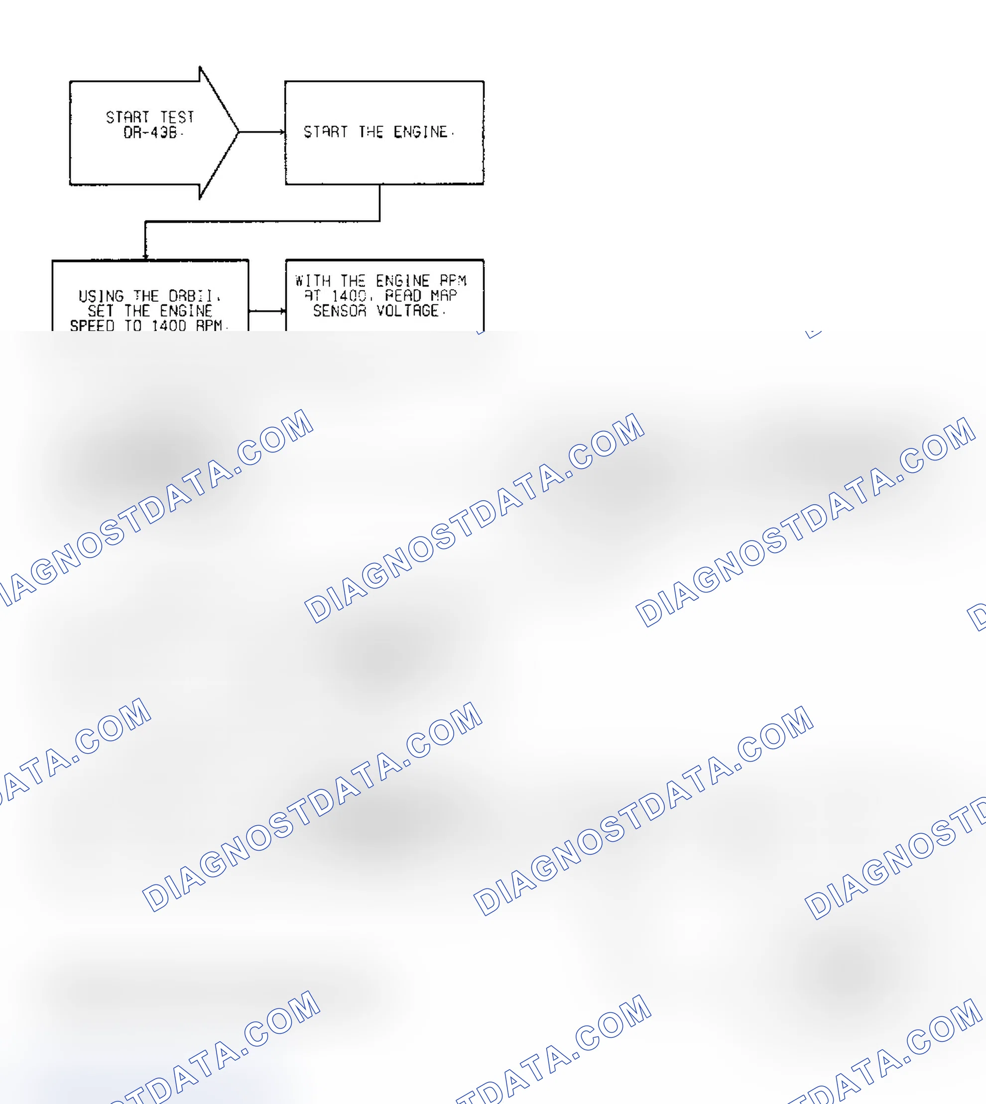 Scheme 20: Test DR-43B: Intermittent Test For MAP Sensor Signal Change