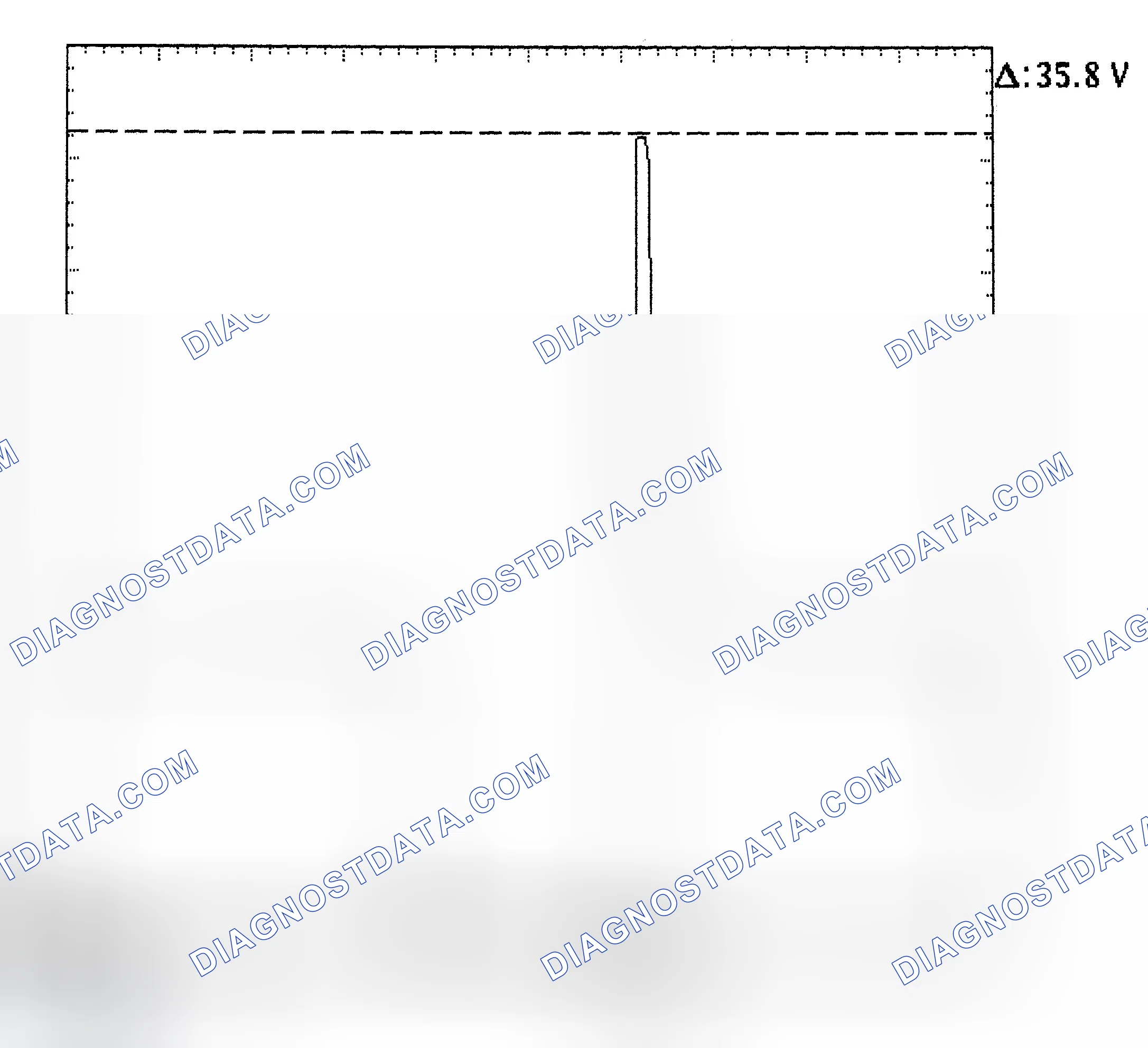 Scheme 28: Injector Bank - Known Good - Voltage Pattern