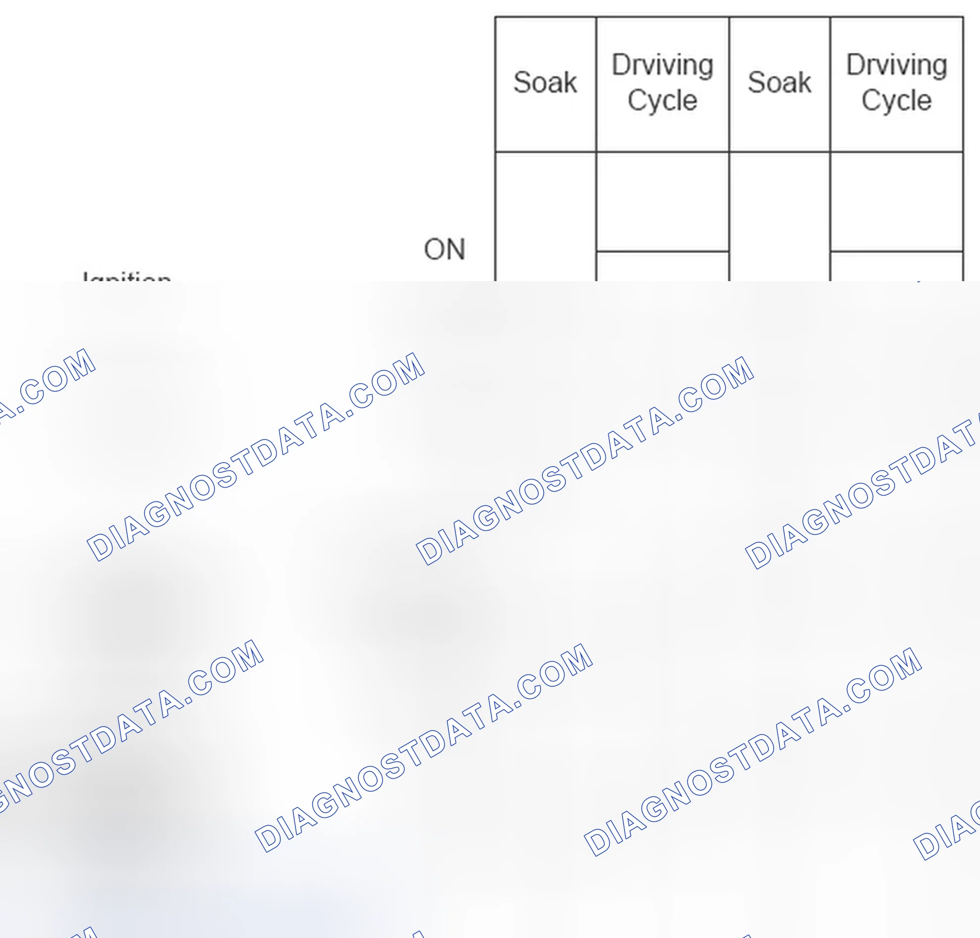 Scheme 43: short circuit ground