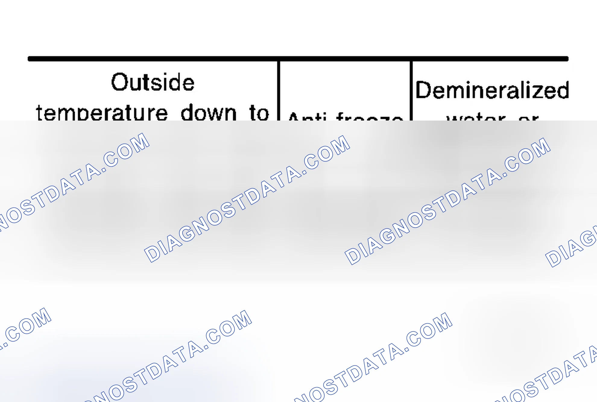 Scheme 21