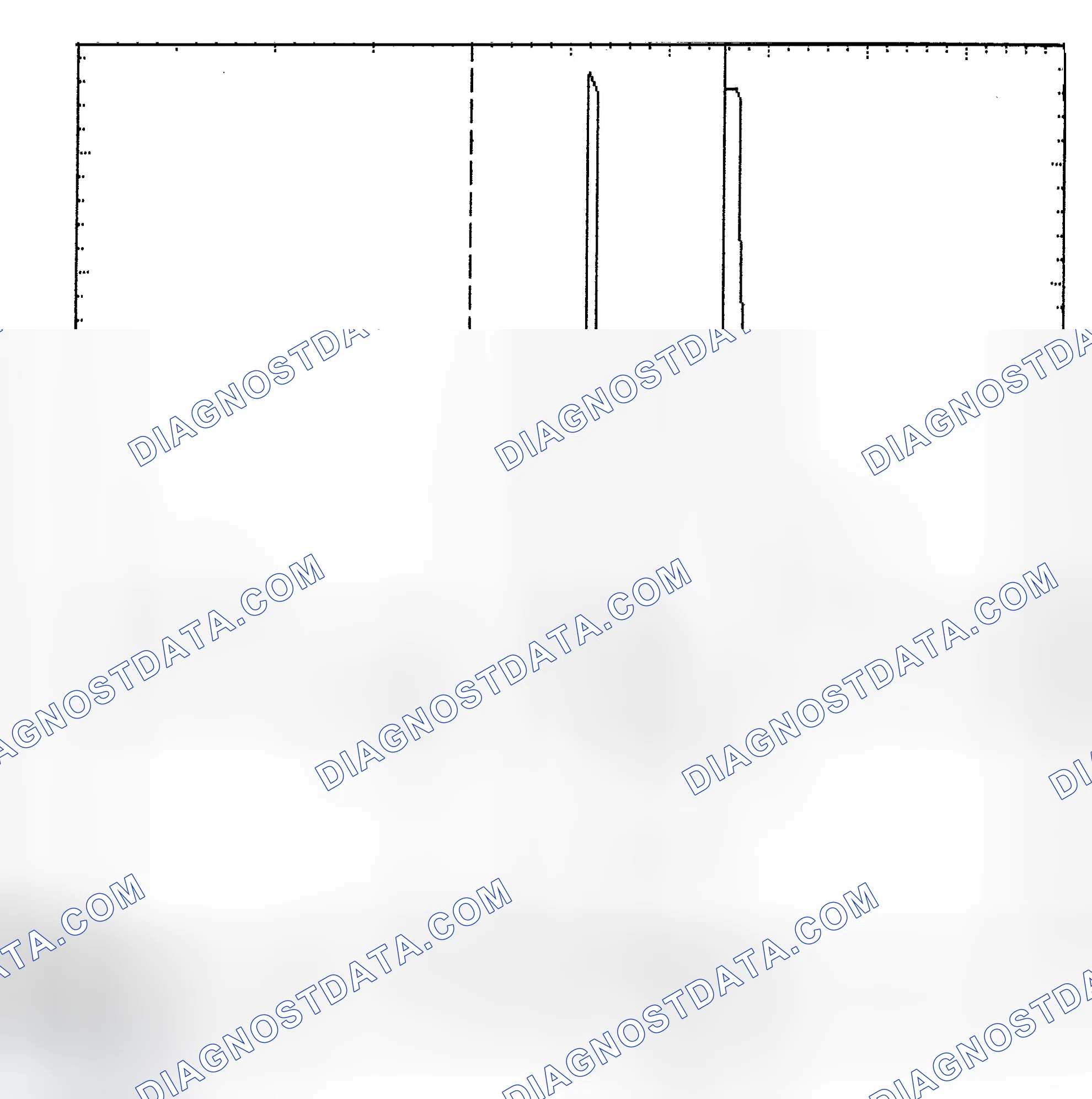 Scheme 6: Identifying Current Controlled Type Injector Pattern