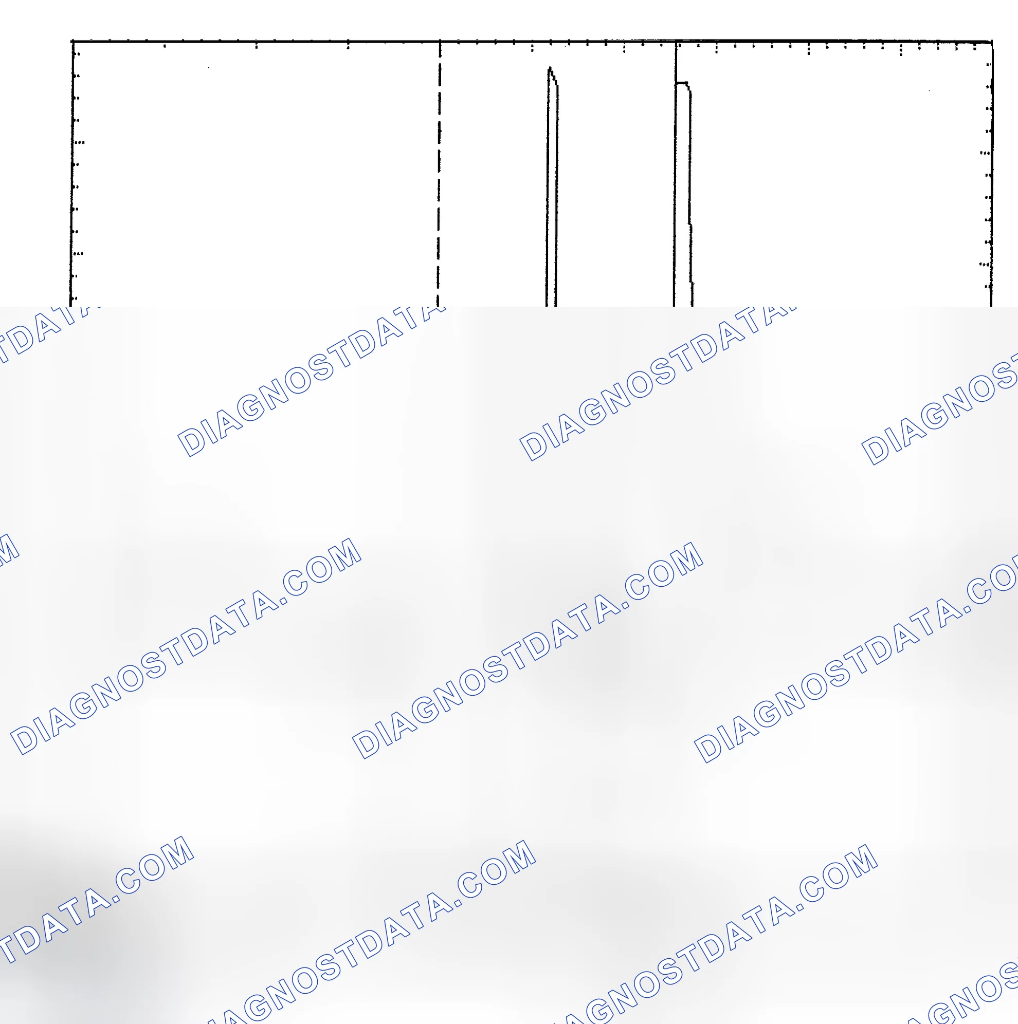 Scheme 6: Identifying Current Controlled Type Injector Pattern