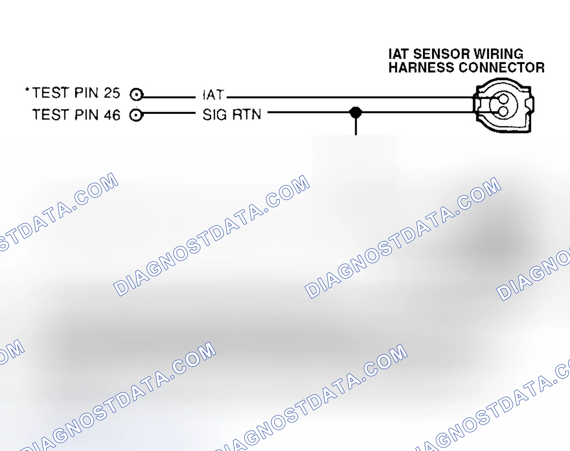Scheme 8: Temperature Sensor Circuit & Connector Terminal ID (DA1 - 626 2.0L A/T)
