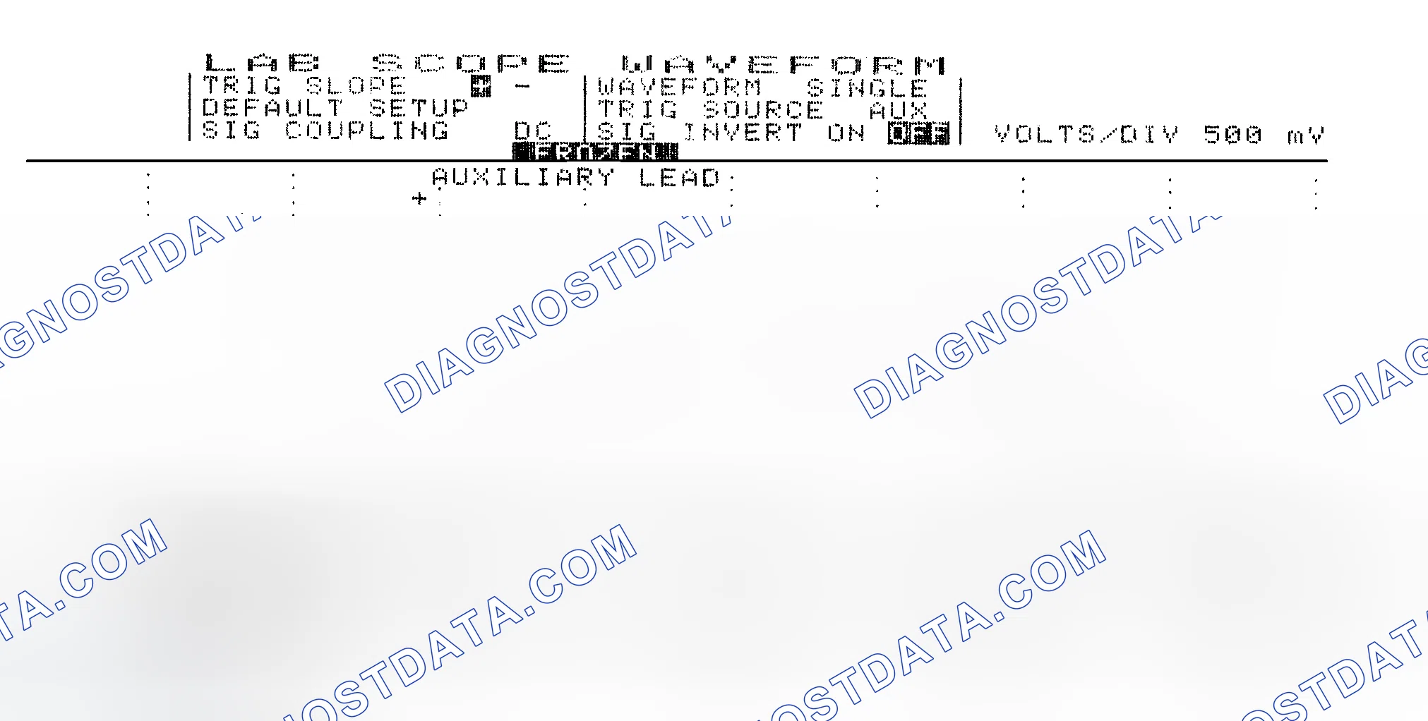 Scheme 14: Single Injector w/Excessive Current Flow - Current Pattern