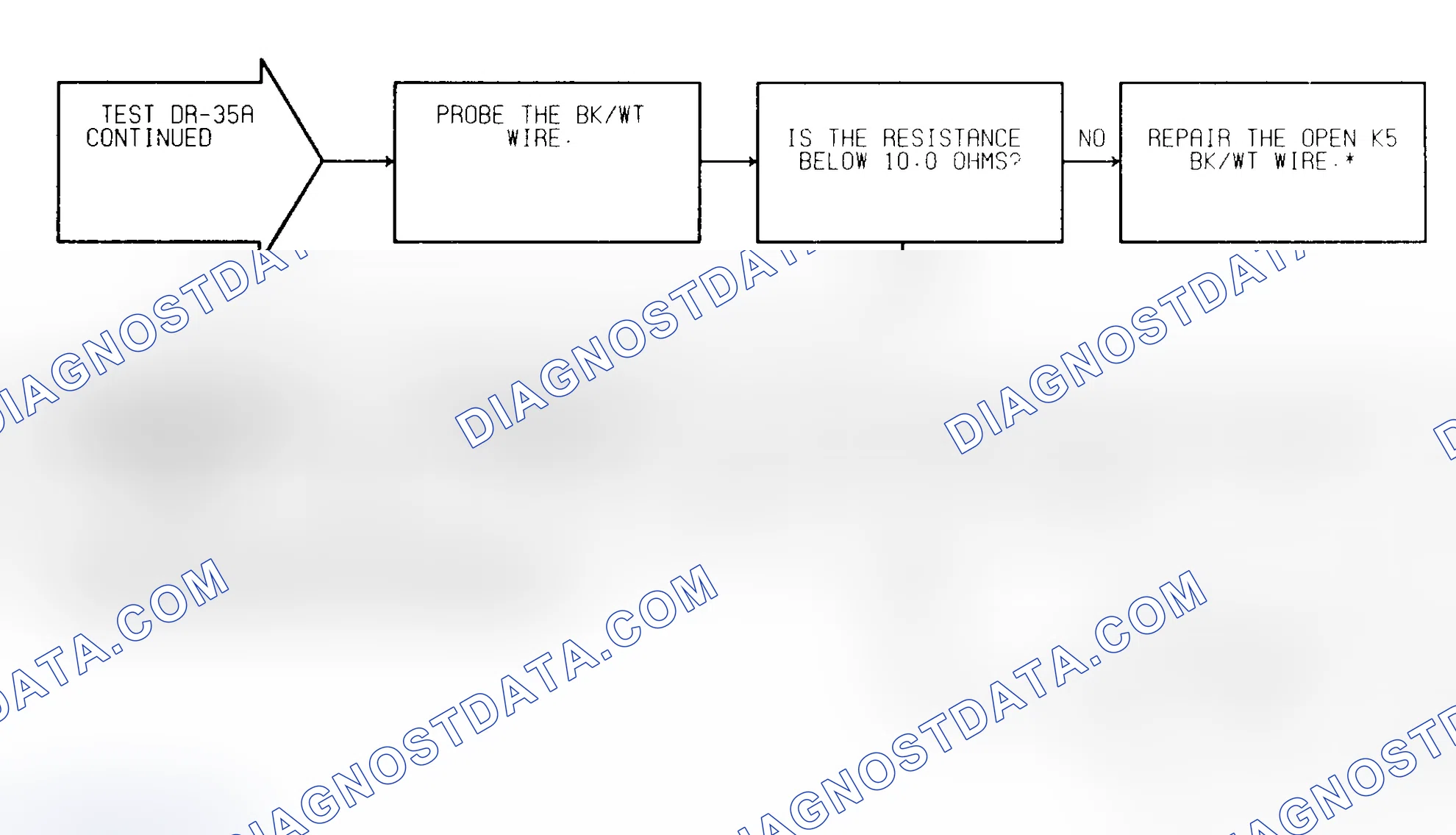 Scheme 325: Test DR-35A (2 of 2) Closed Throttle Switch Check