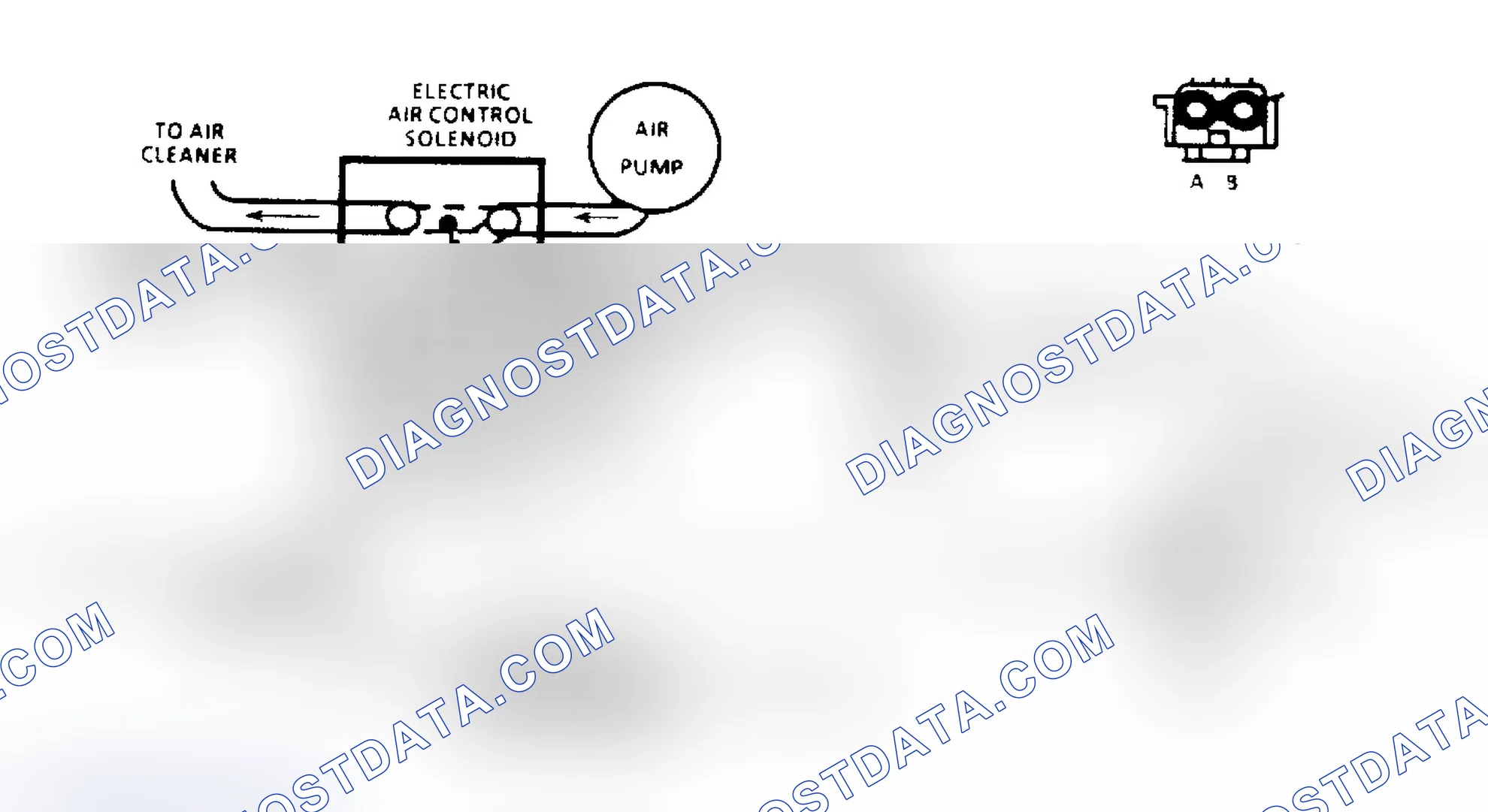 Scheme 44: AIR Management Check Schematic (Elect. Air Control Valve)