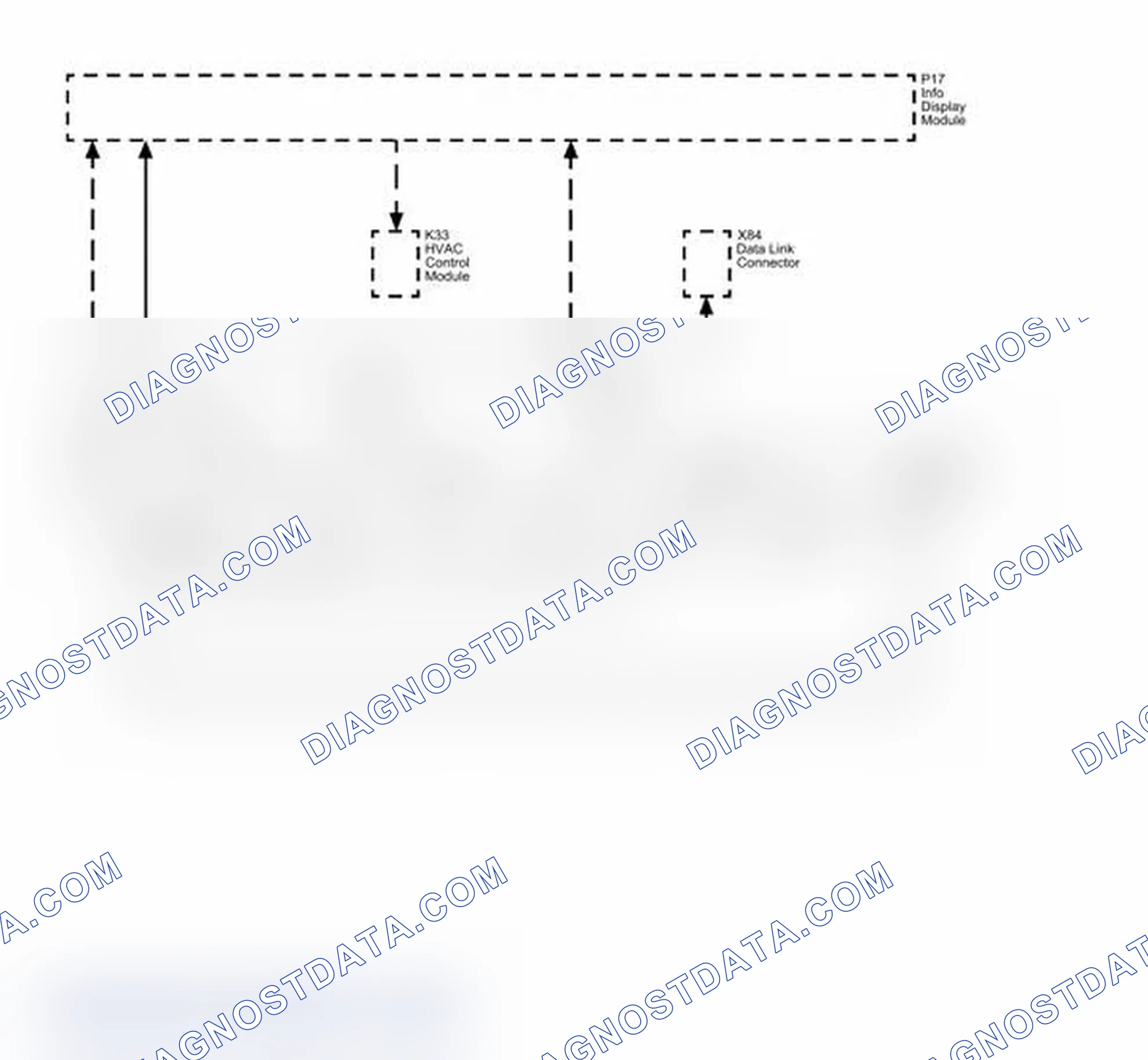 Scheme 49: Infotainment Communications Block Diagram