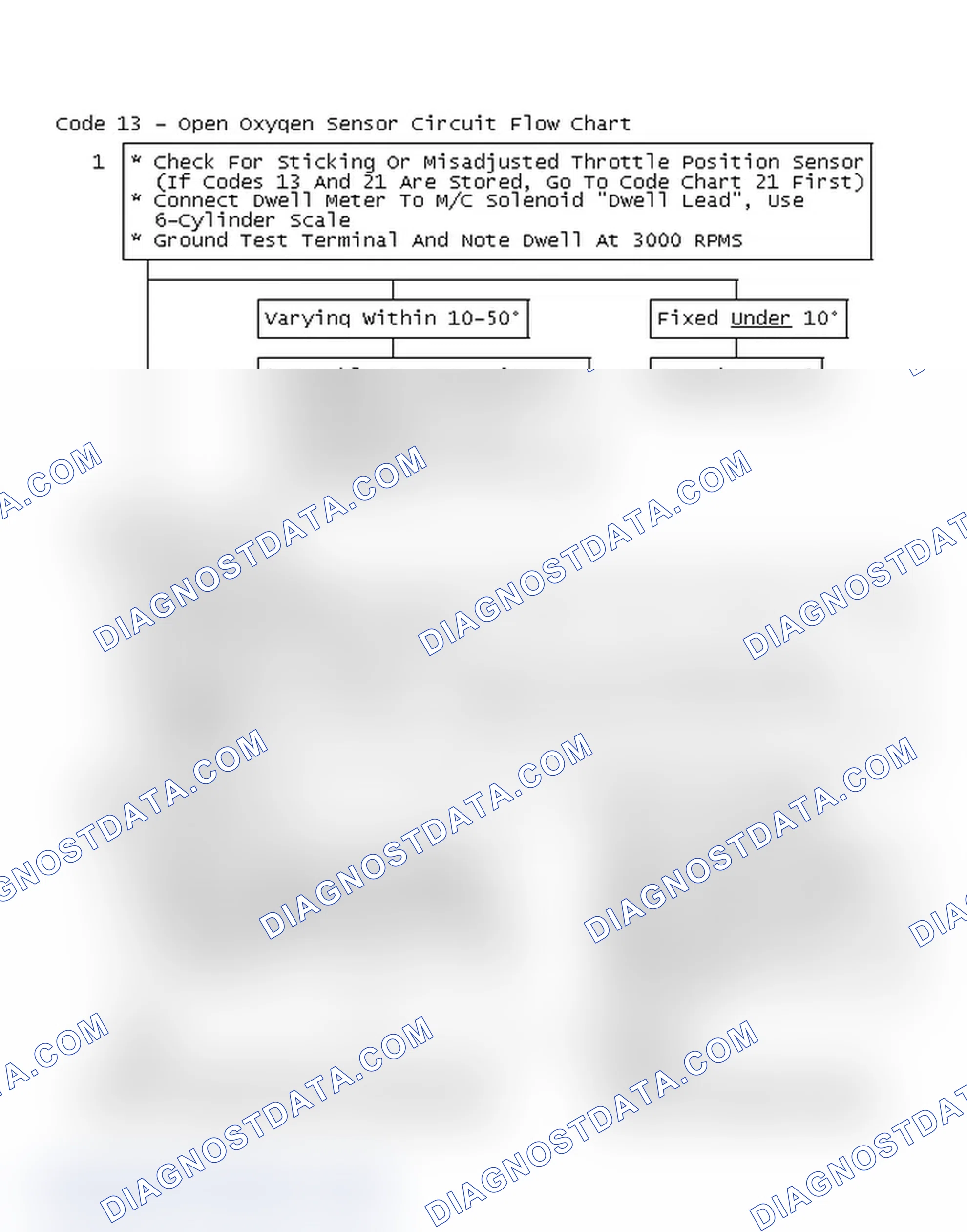 Scheme 378: Code 13 - Open Oxygen Sensor Circuit Flow Chart