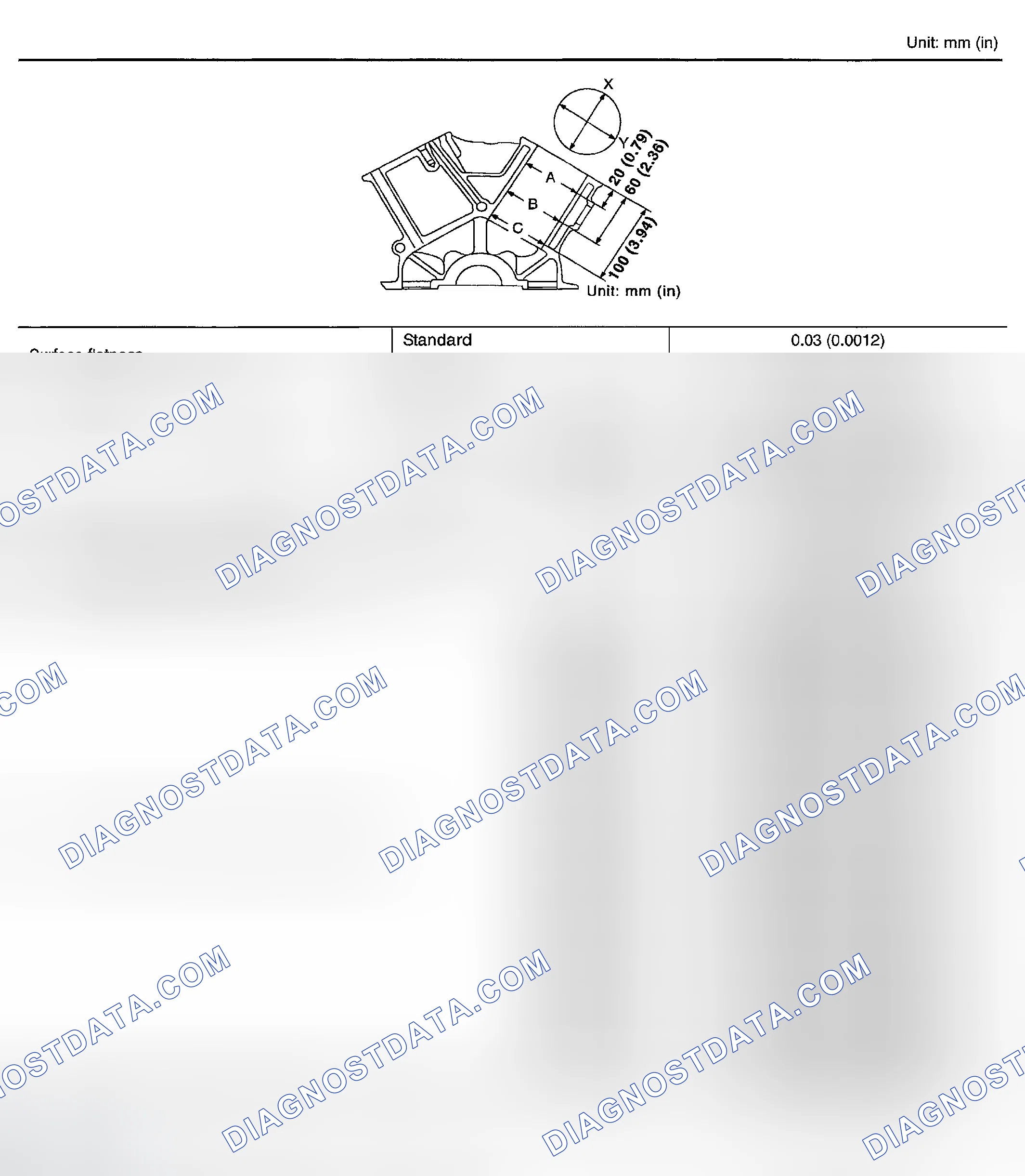 Scheme 1104: CYLINDER BLOCK