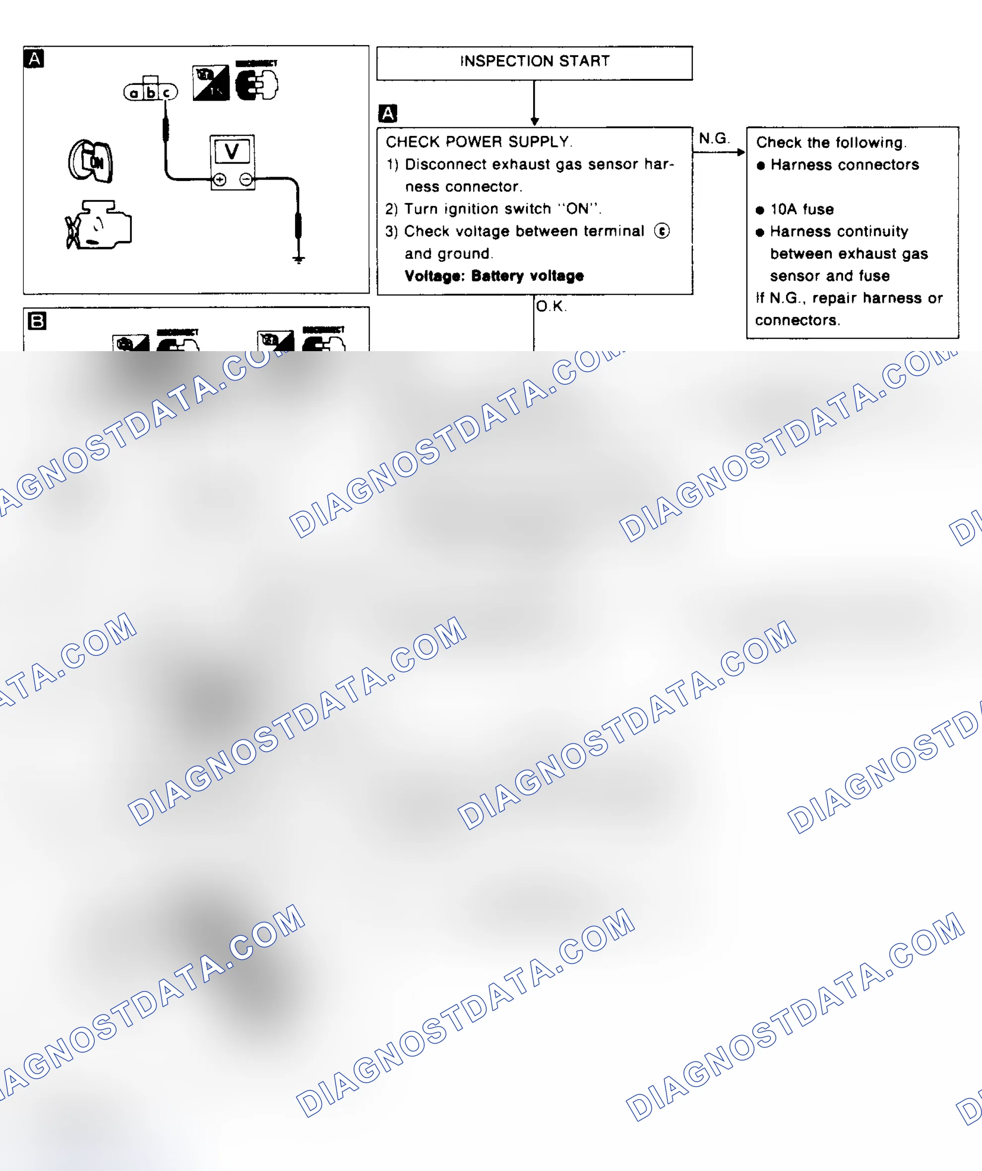 Scheme 23: EXHAUST GAS SENSOR HEATER CHART
