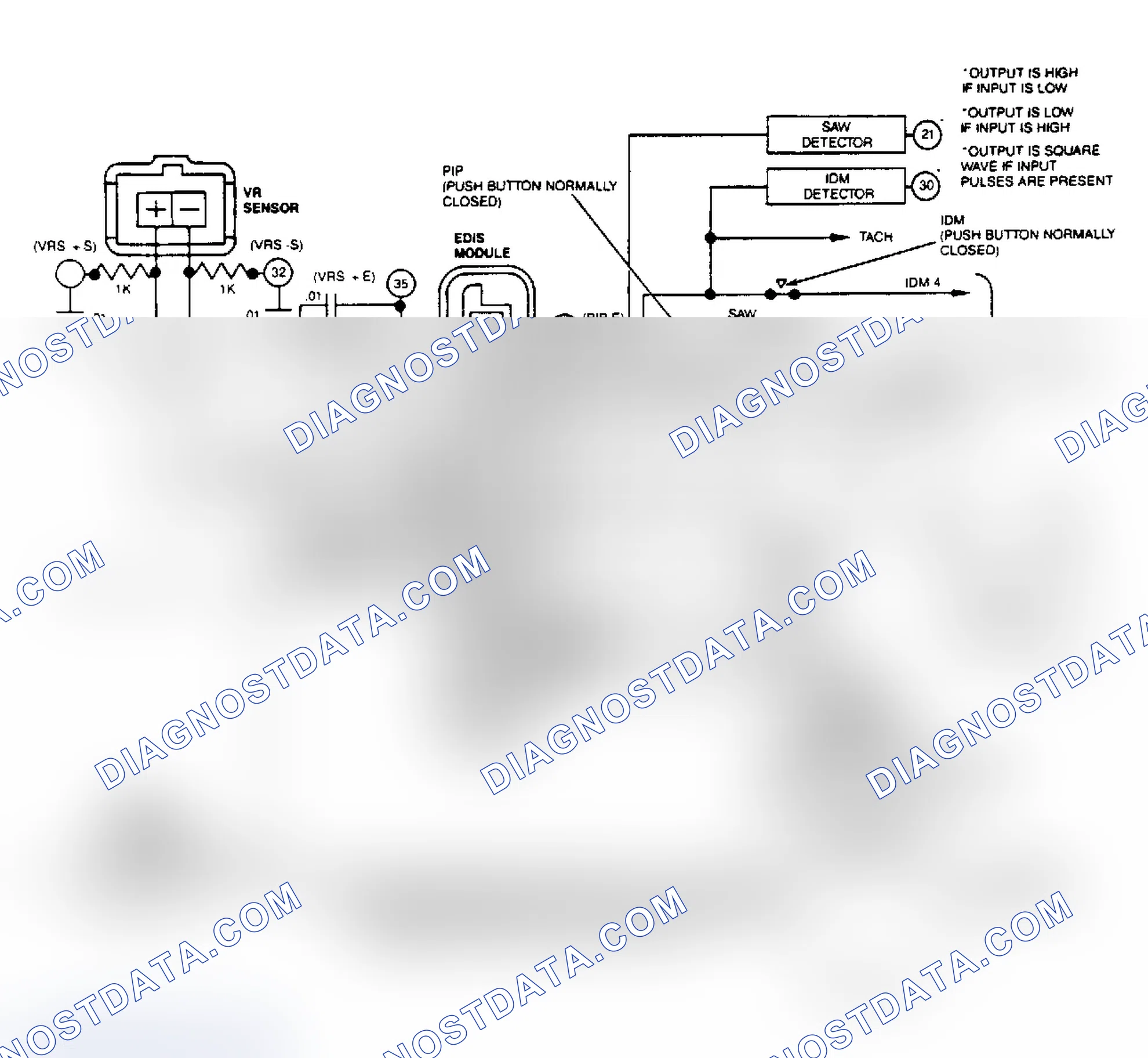Scheme 71