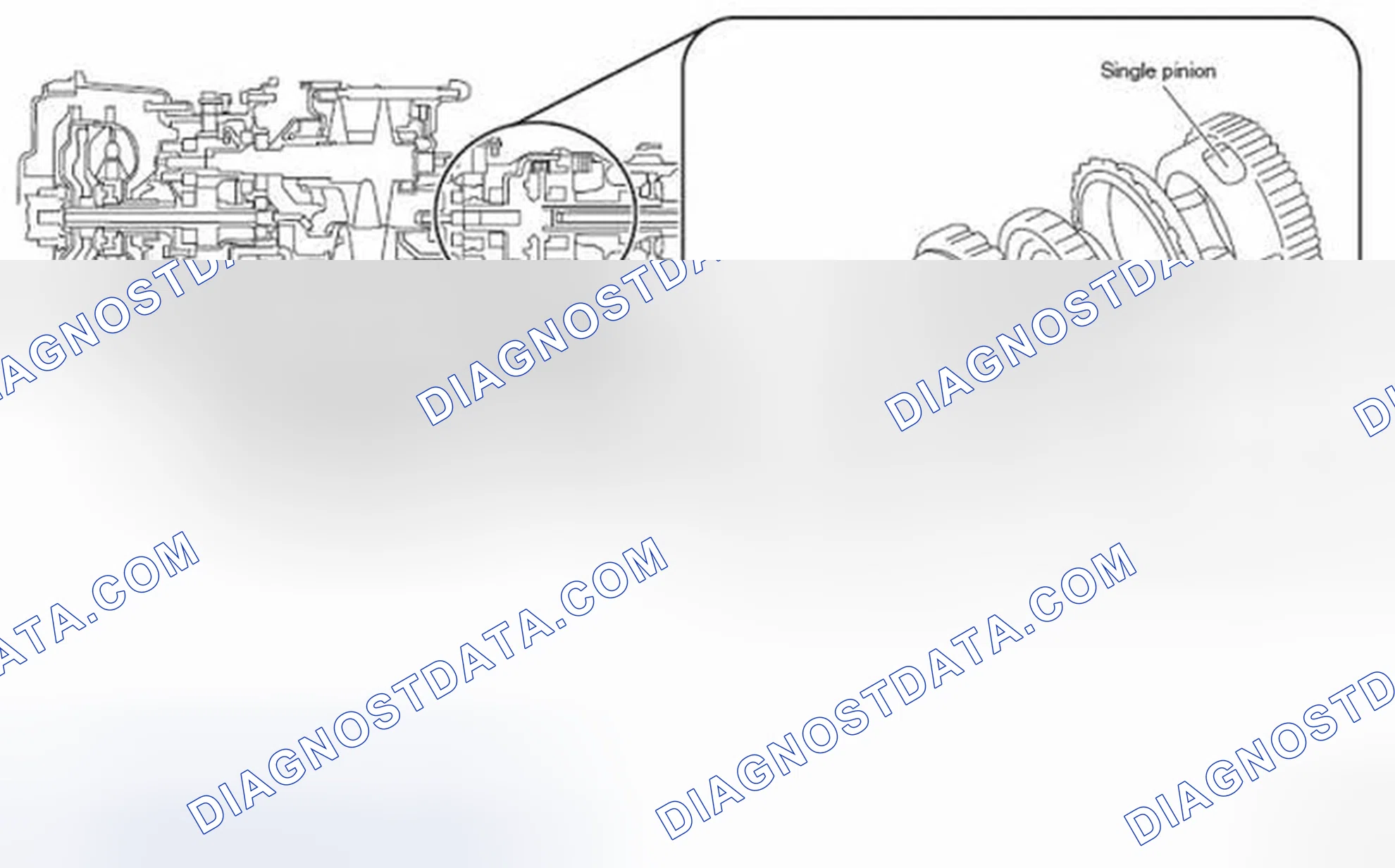 Scheme 48: Forward/Reverse Changeover Mechanism