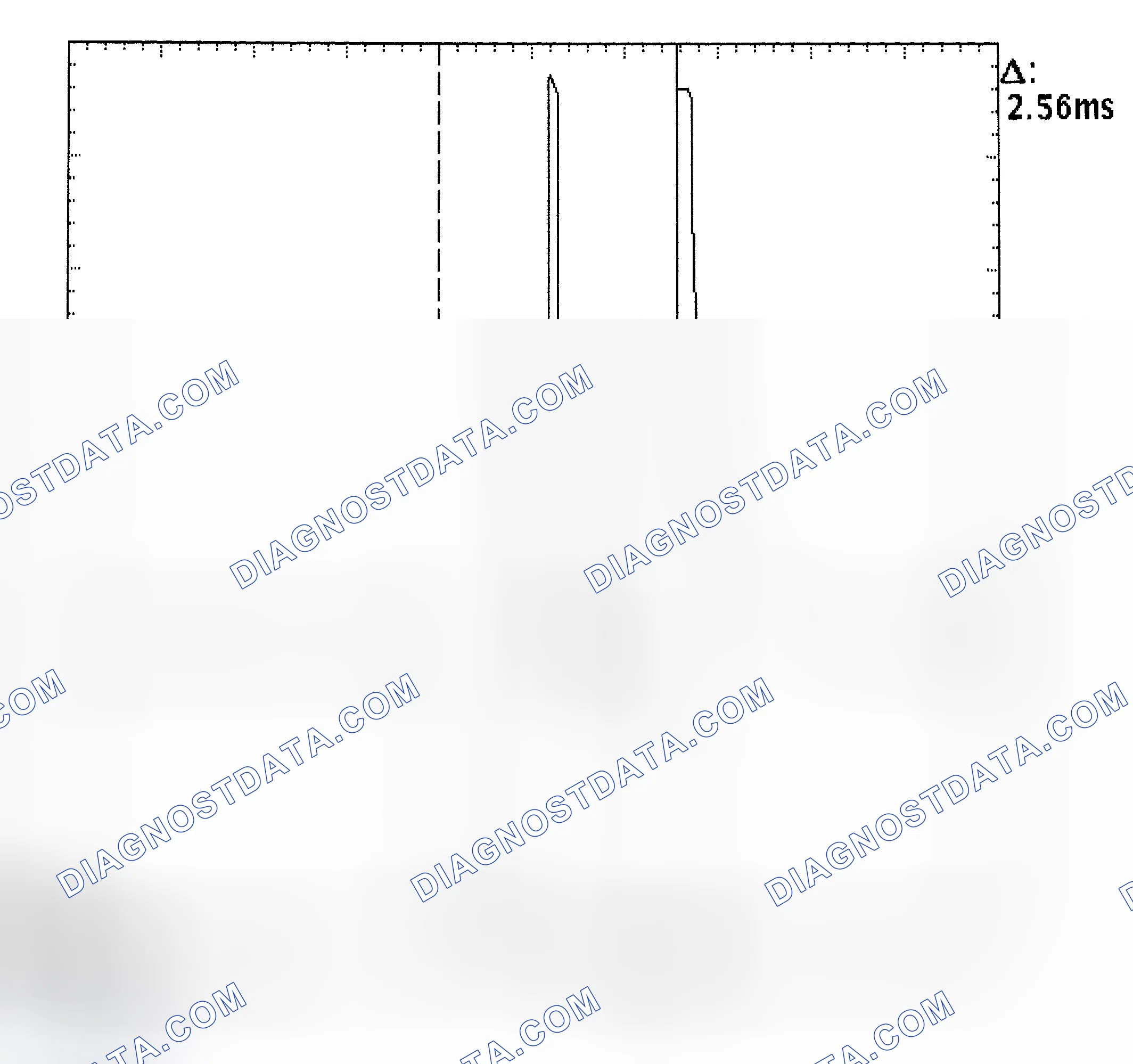 Scheme 27: Injector Bank - Known Good - Voltage Pattern