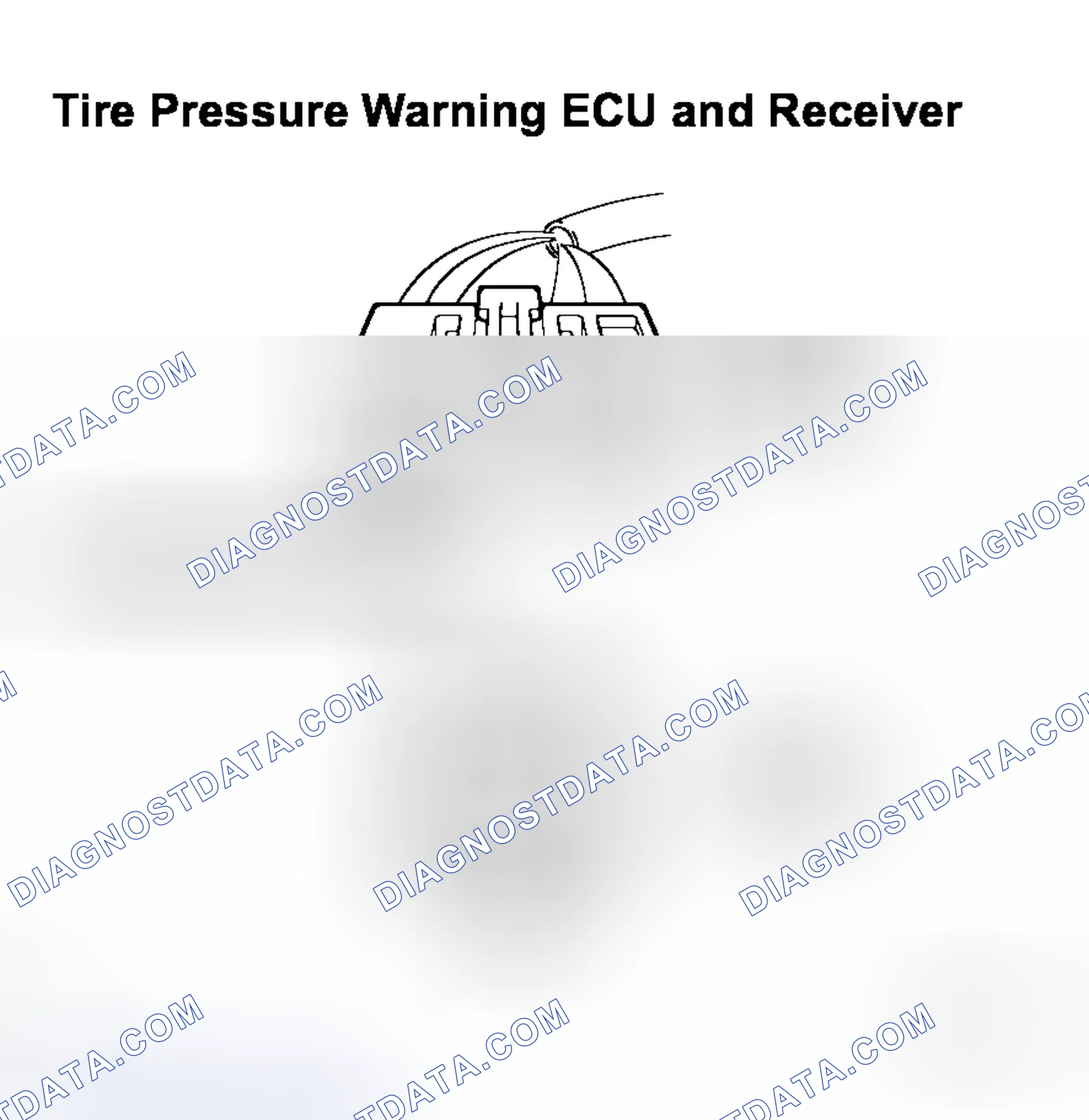 Scheme 5: INSPECTION PROCEDURE