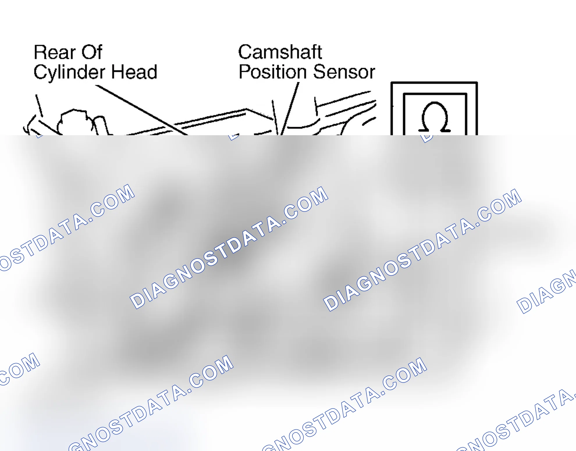 Scheme 42: Avalon, Highlander & Sienna