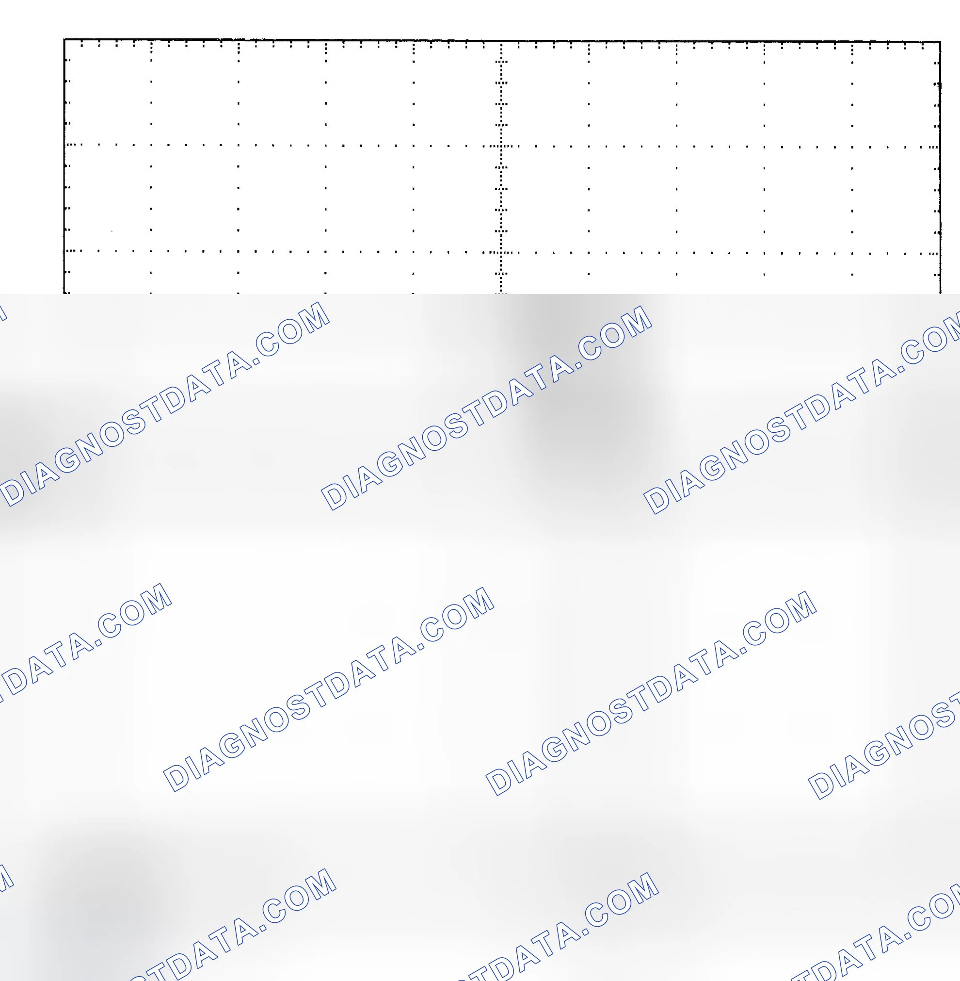 Scheme 25: Single Injector - Known Good - Voltage Pattern
