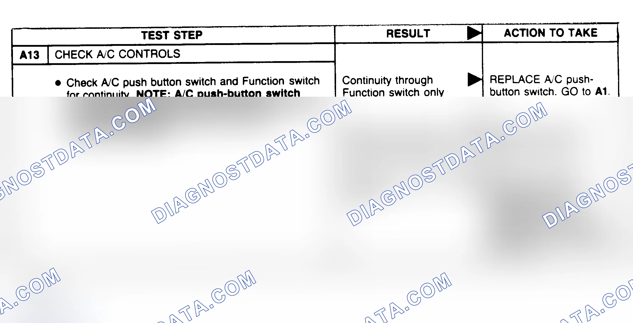 Scheme 38: Compressor Clutch Diagnostic Charts (A13)
