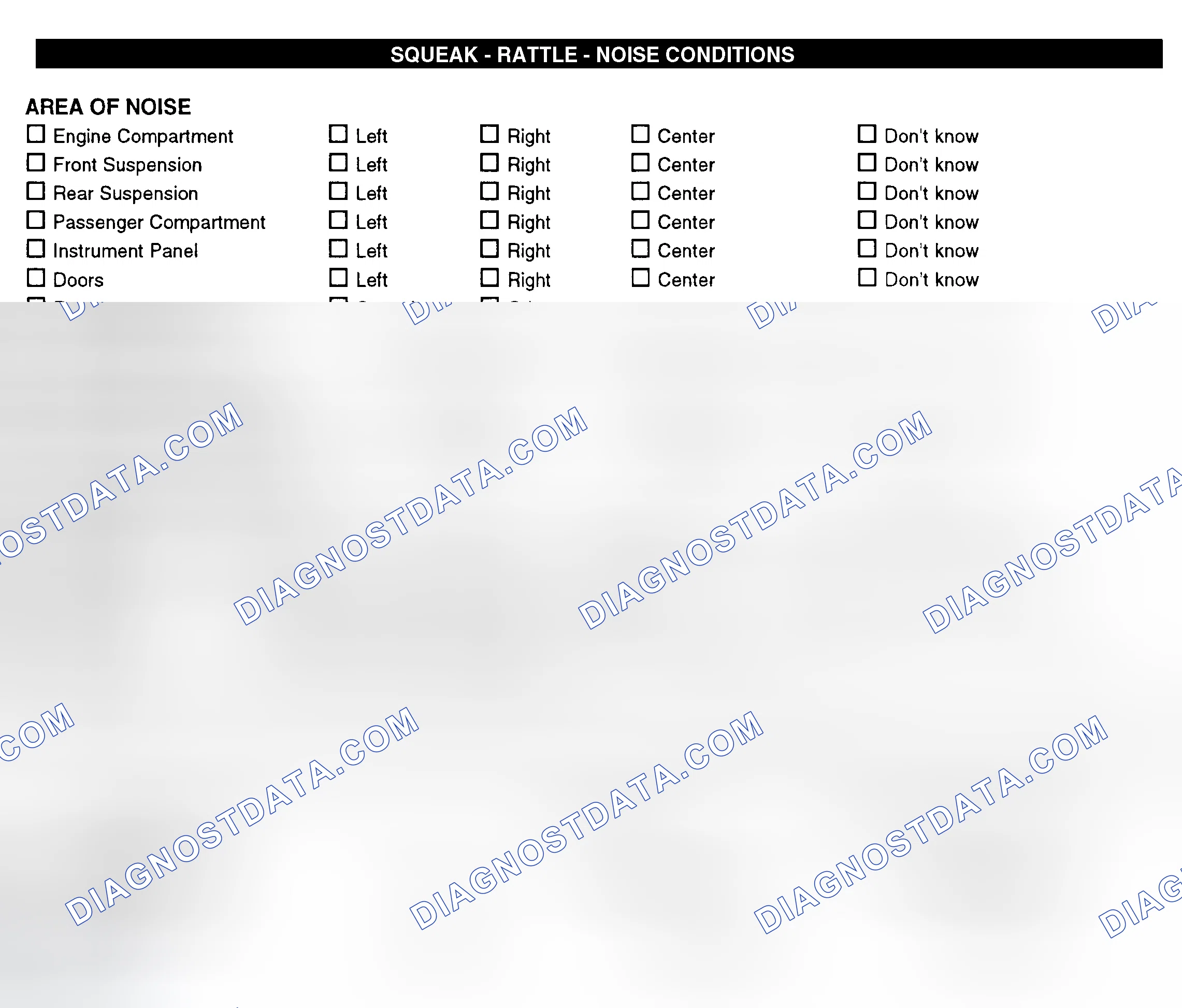 Scheme 11: Squeak, Rattle, & Noise Conditions