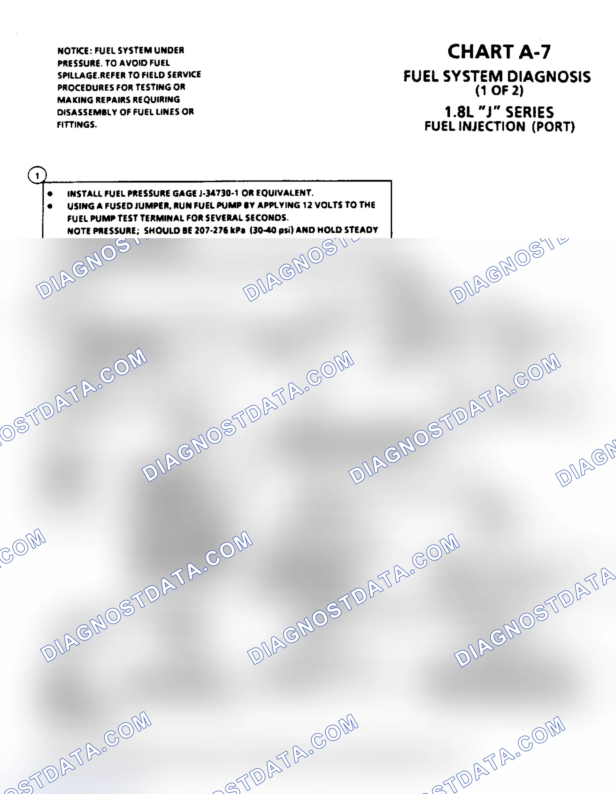 Scheme 31: Chart A-7, Fuel System Diagnosis (1.8L)