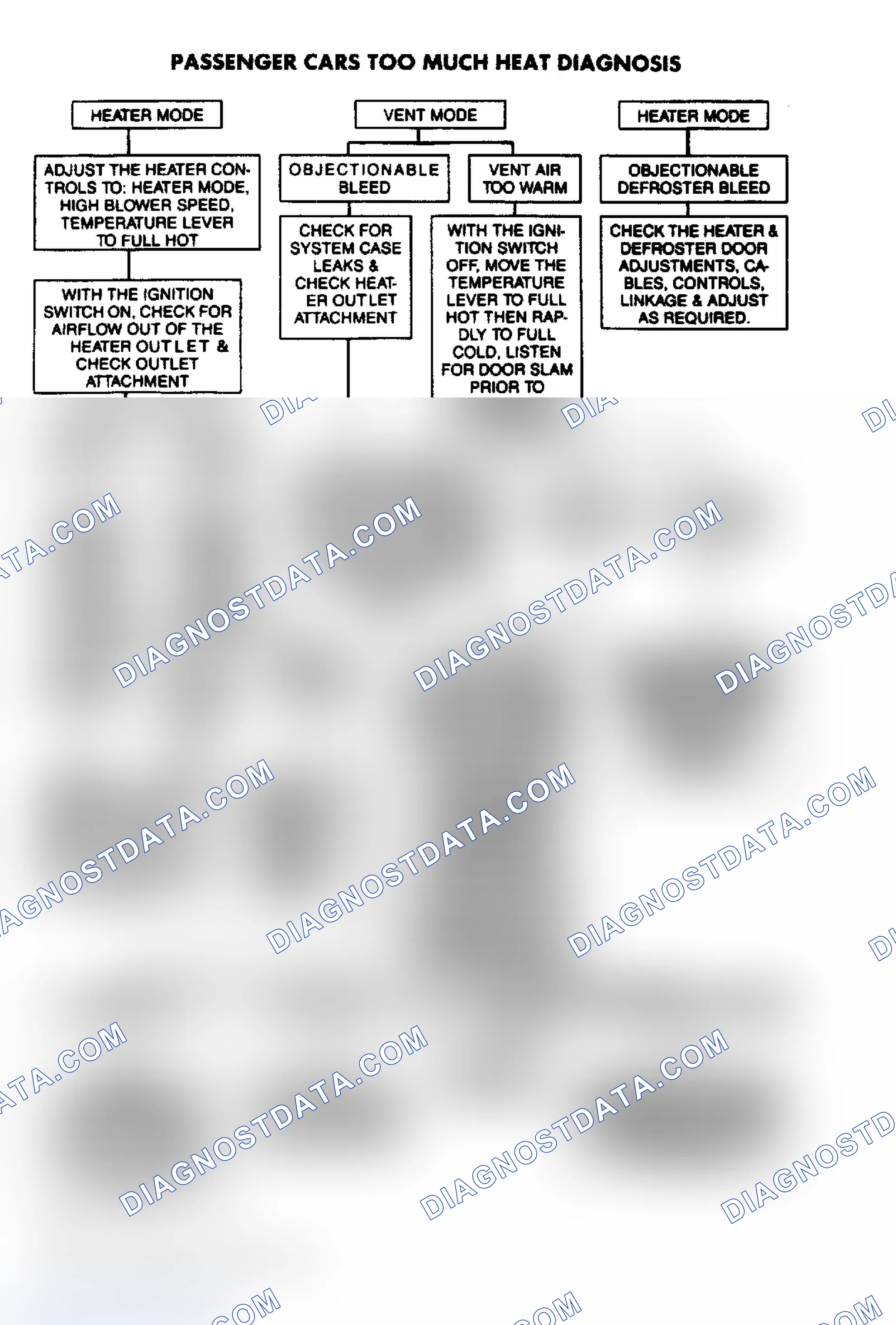 Scheme 12
