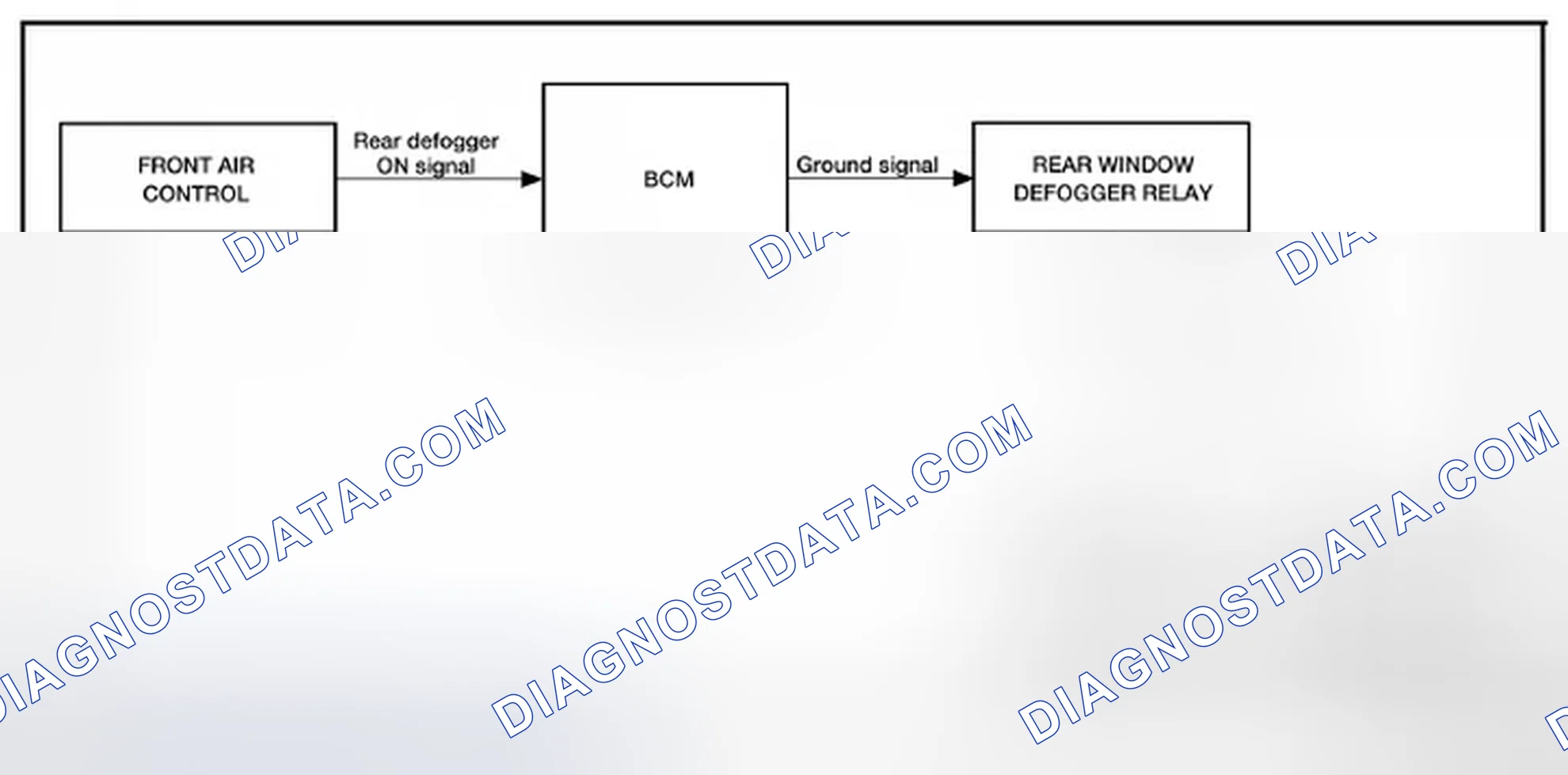 Scheme 10: SYSTEM DIAGRAM