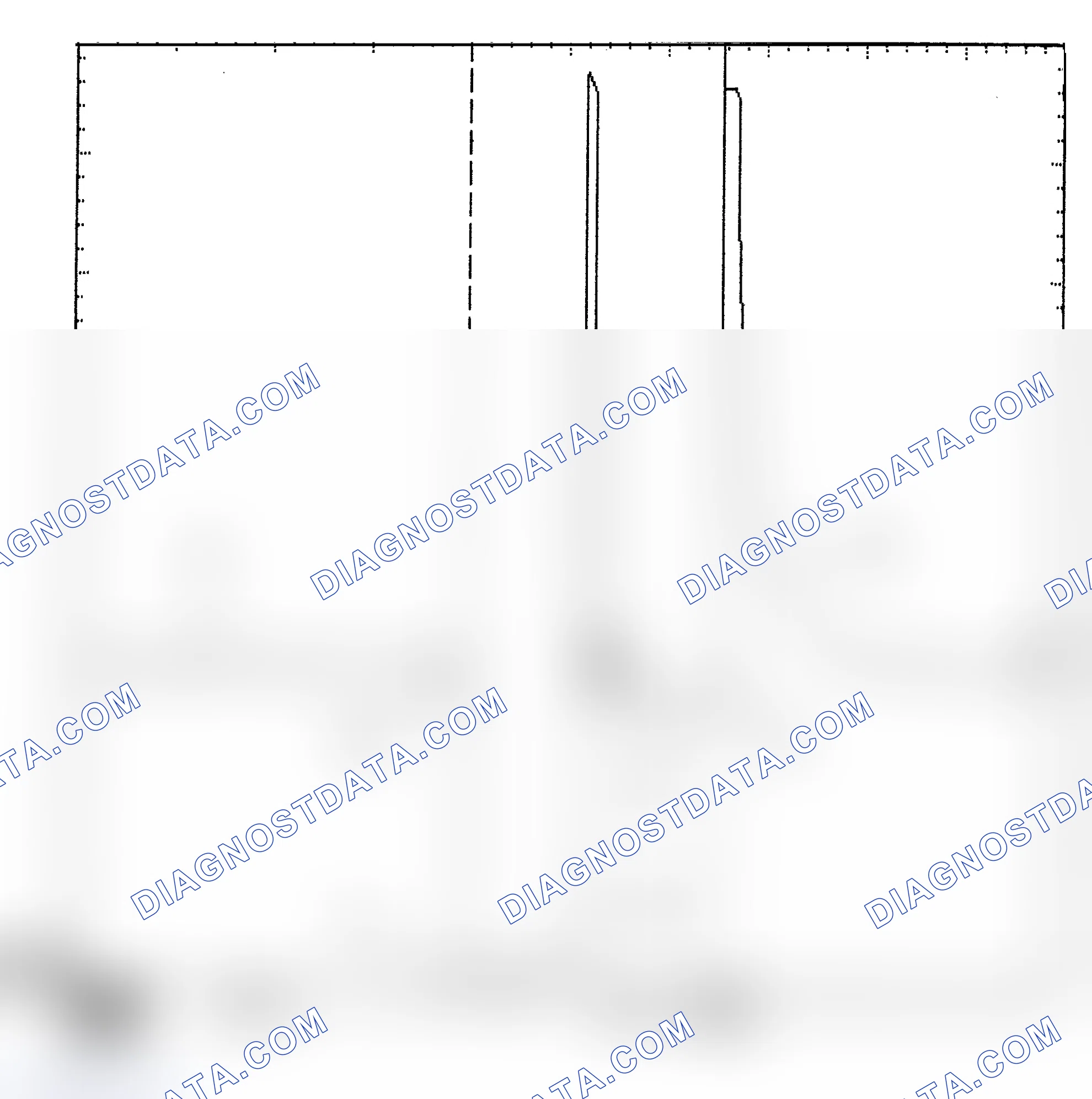 Scheme 6: Identifying Current Controlled Type Injector Pattern