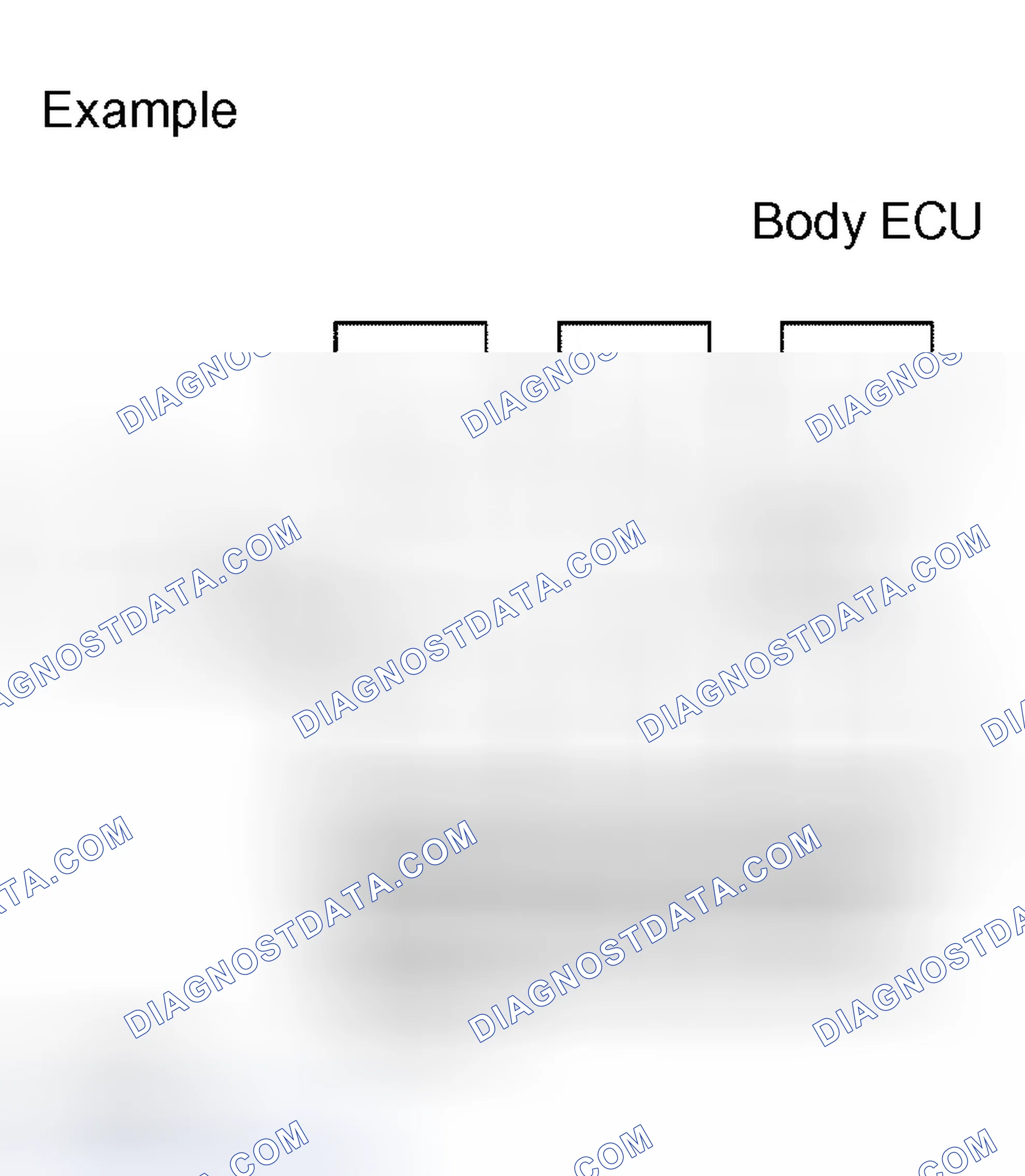 Scheme 5