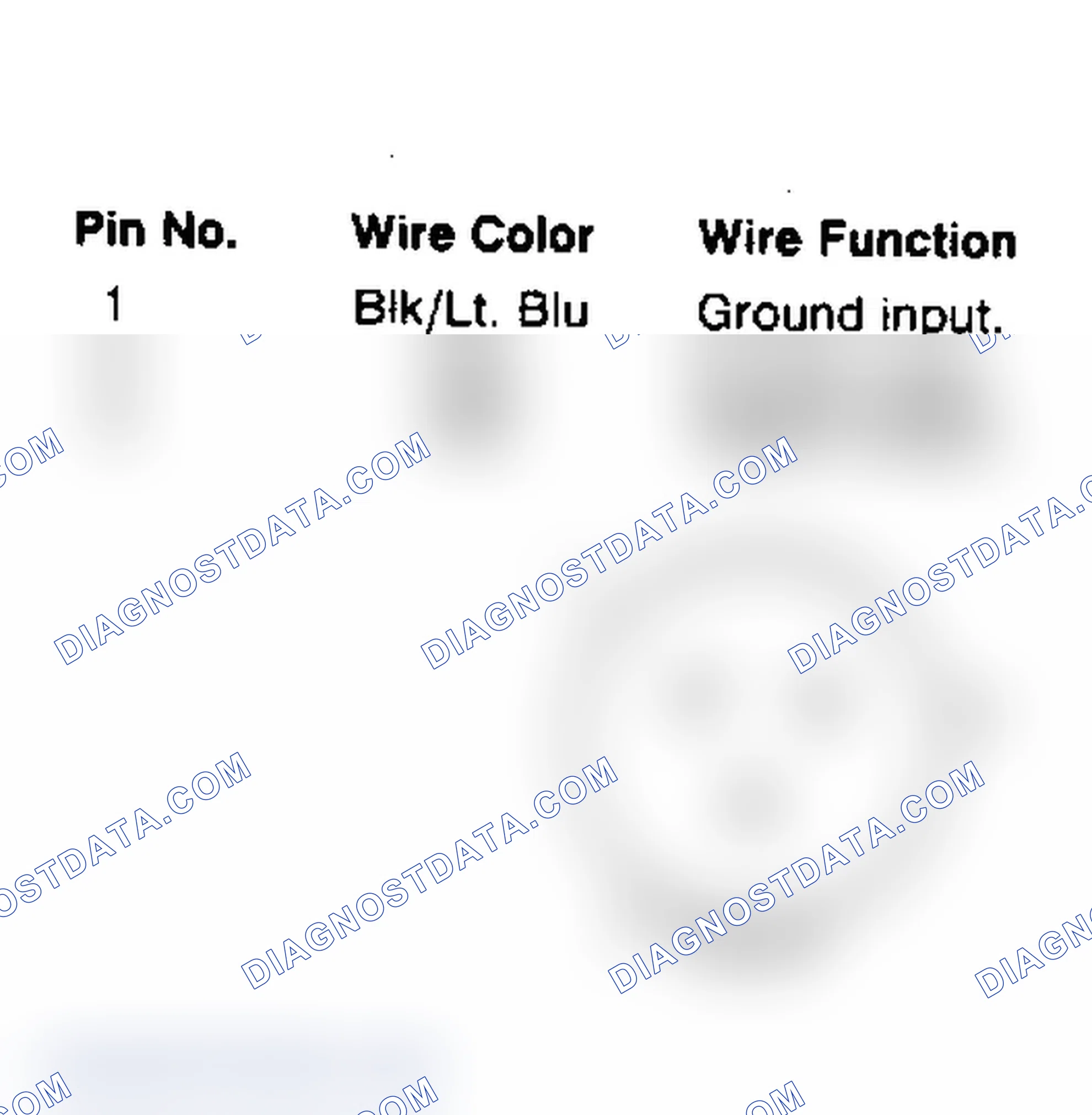 Scheme 17: Distributor Reference Connector Terminal Identification
