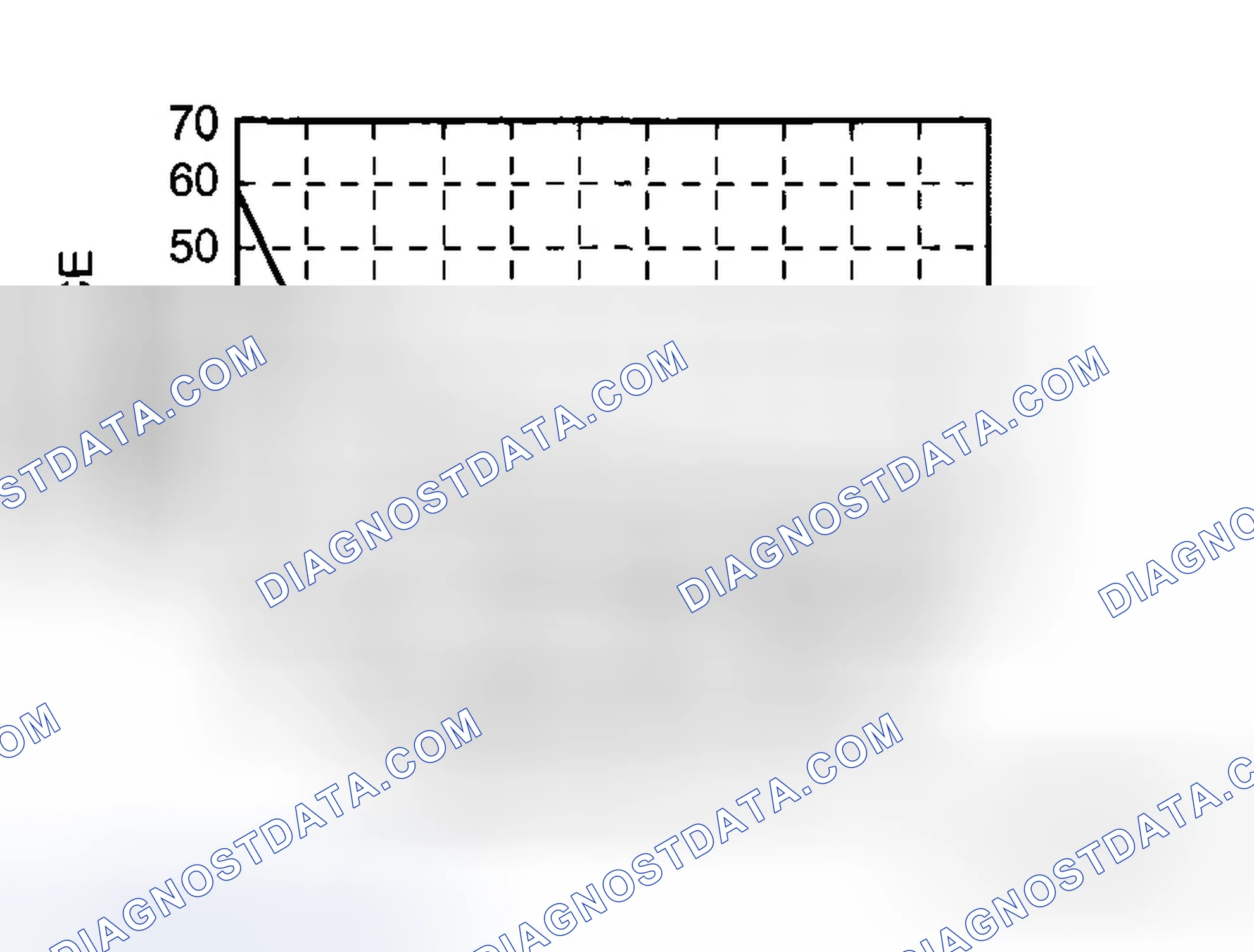 Scheme 240