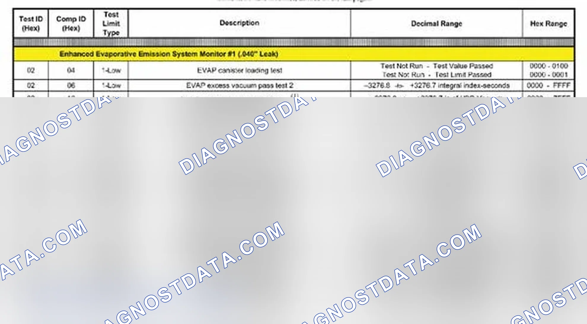Scheme 1: CLASS 2
