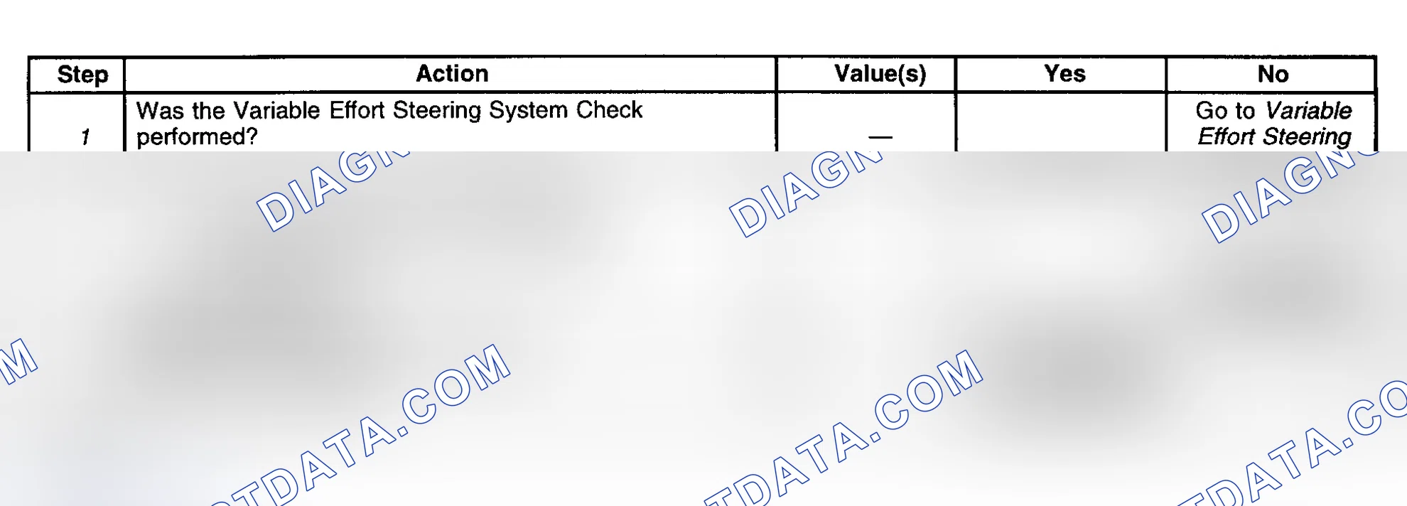 Scheme 13: DTC C0559: EEPROM CHECKSUM ERROR