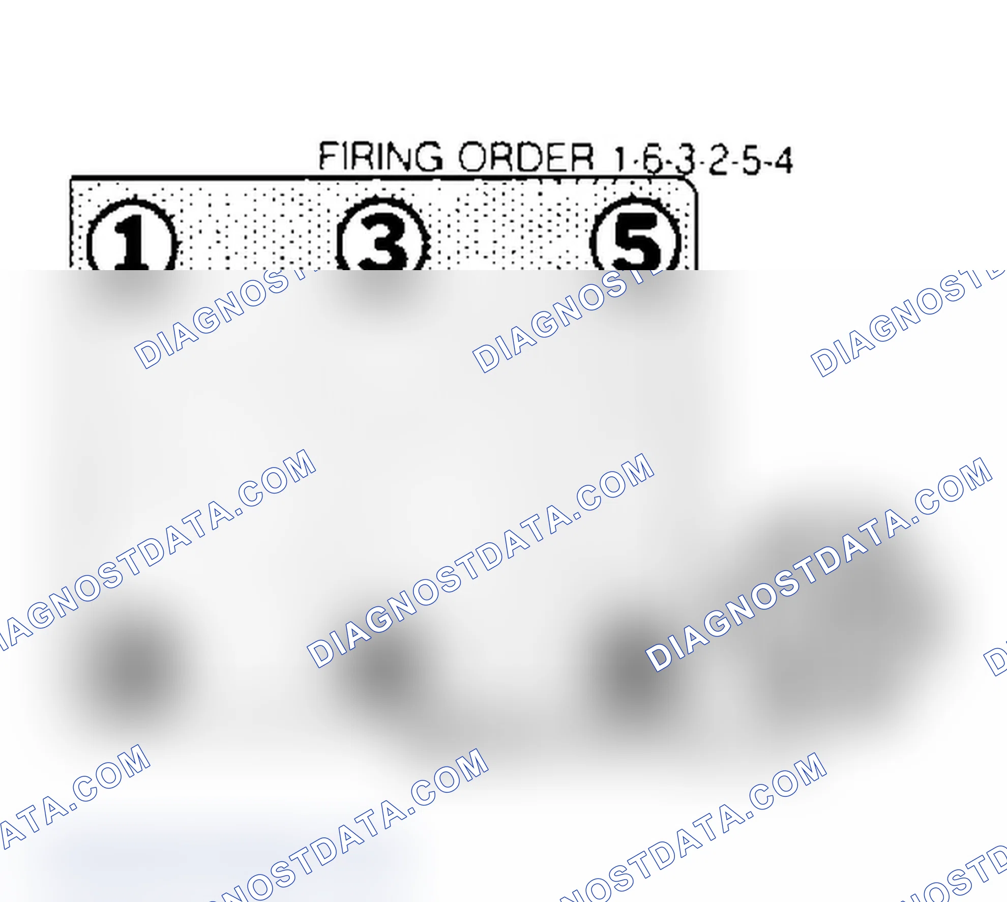 Scheme 1: Firing Order & Distributor Rotation