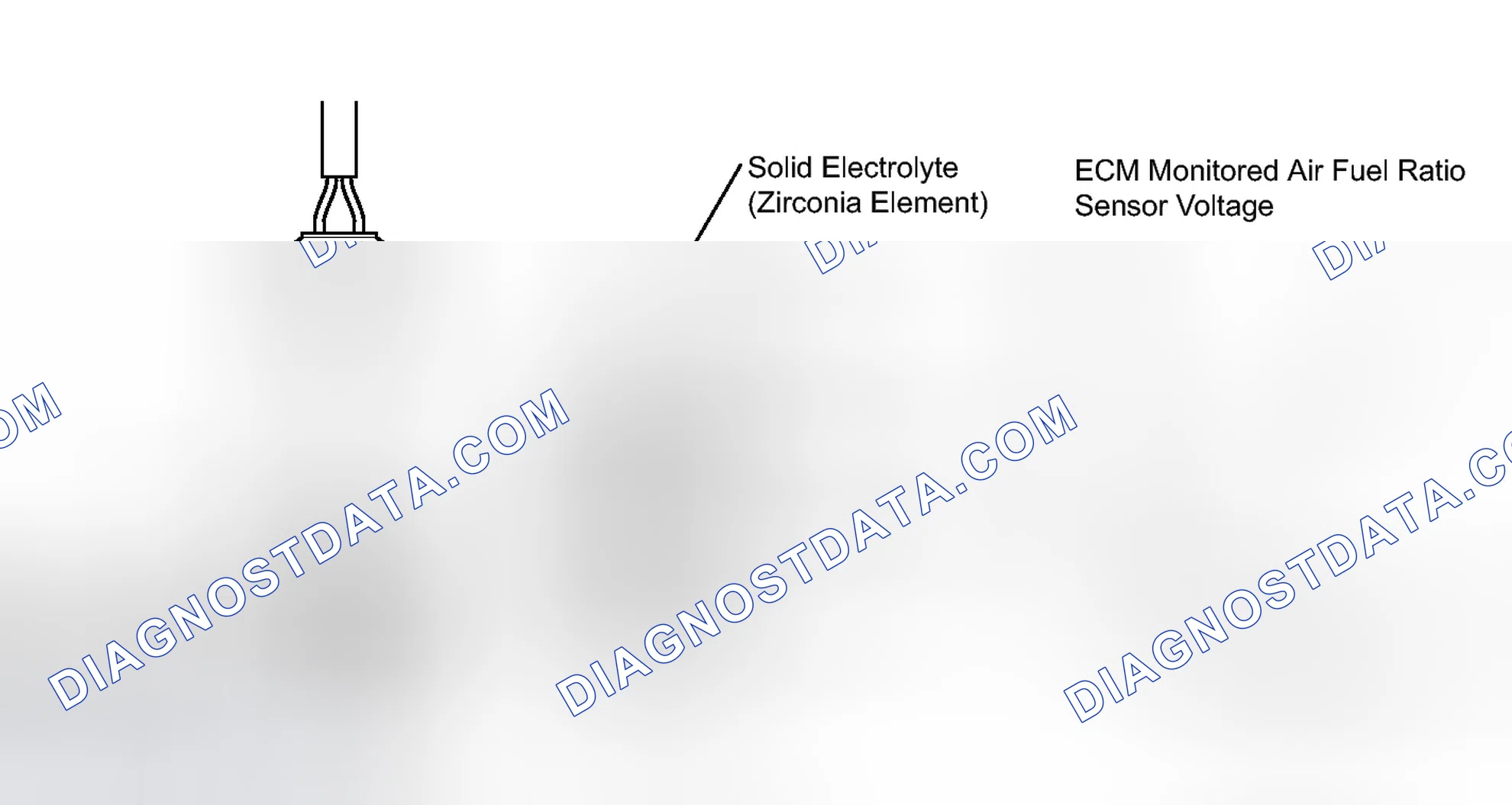 Scheme 102: DESCRIPTION