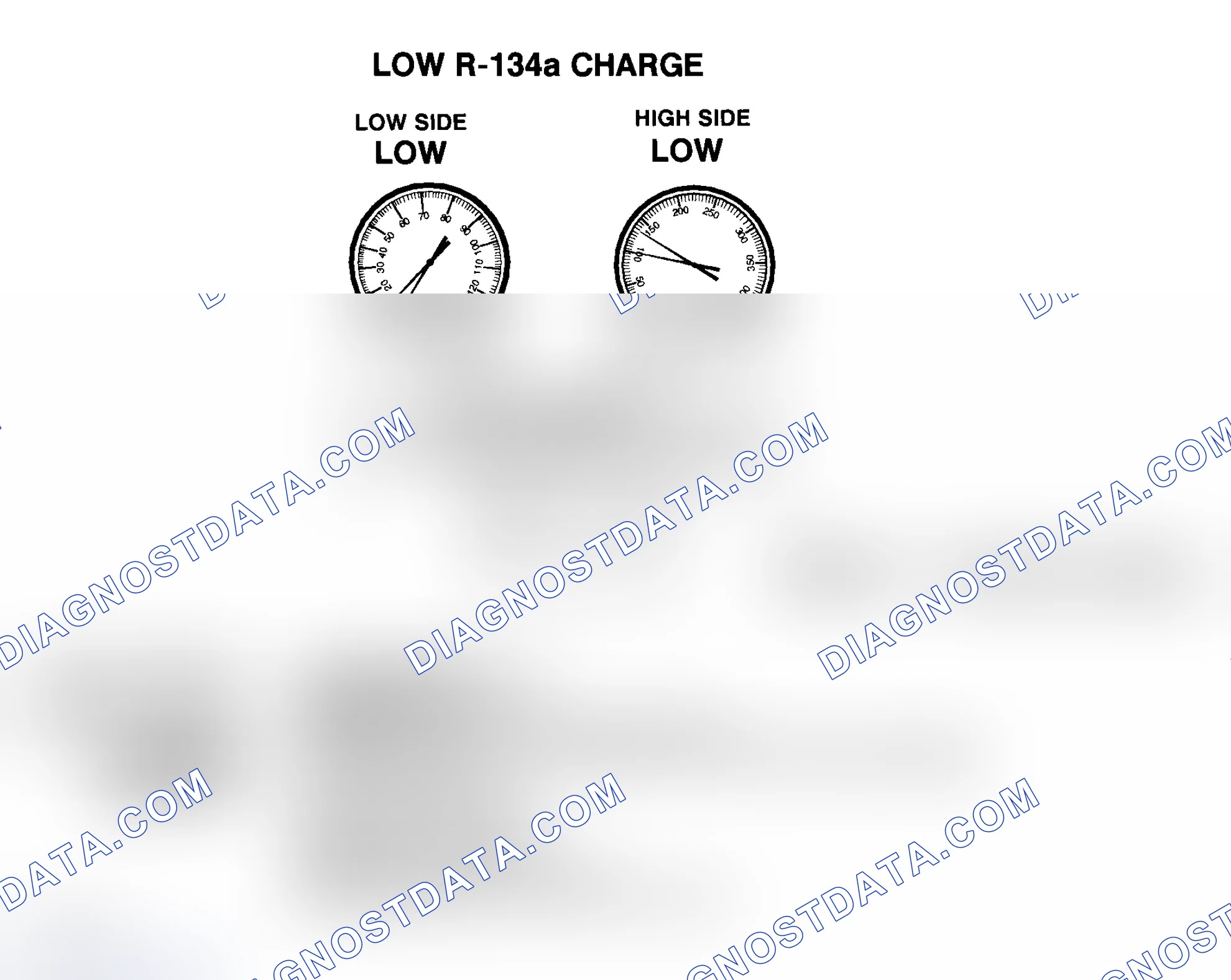 Scheme 18: Low R-134a Charge