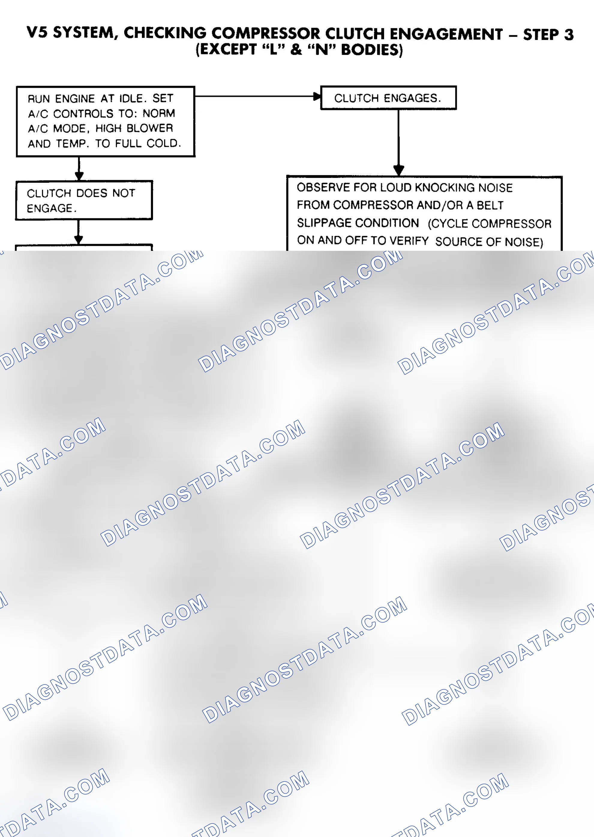 Scheme 11: V5 SYSTEM, CHECKING COMPRESSOR CLUTCH ENGAGEMENT - STEP 3