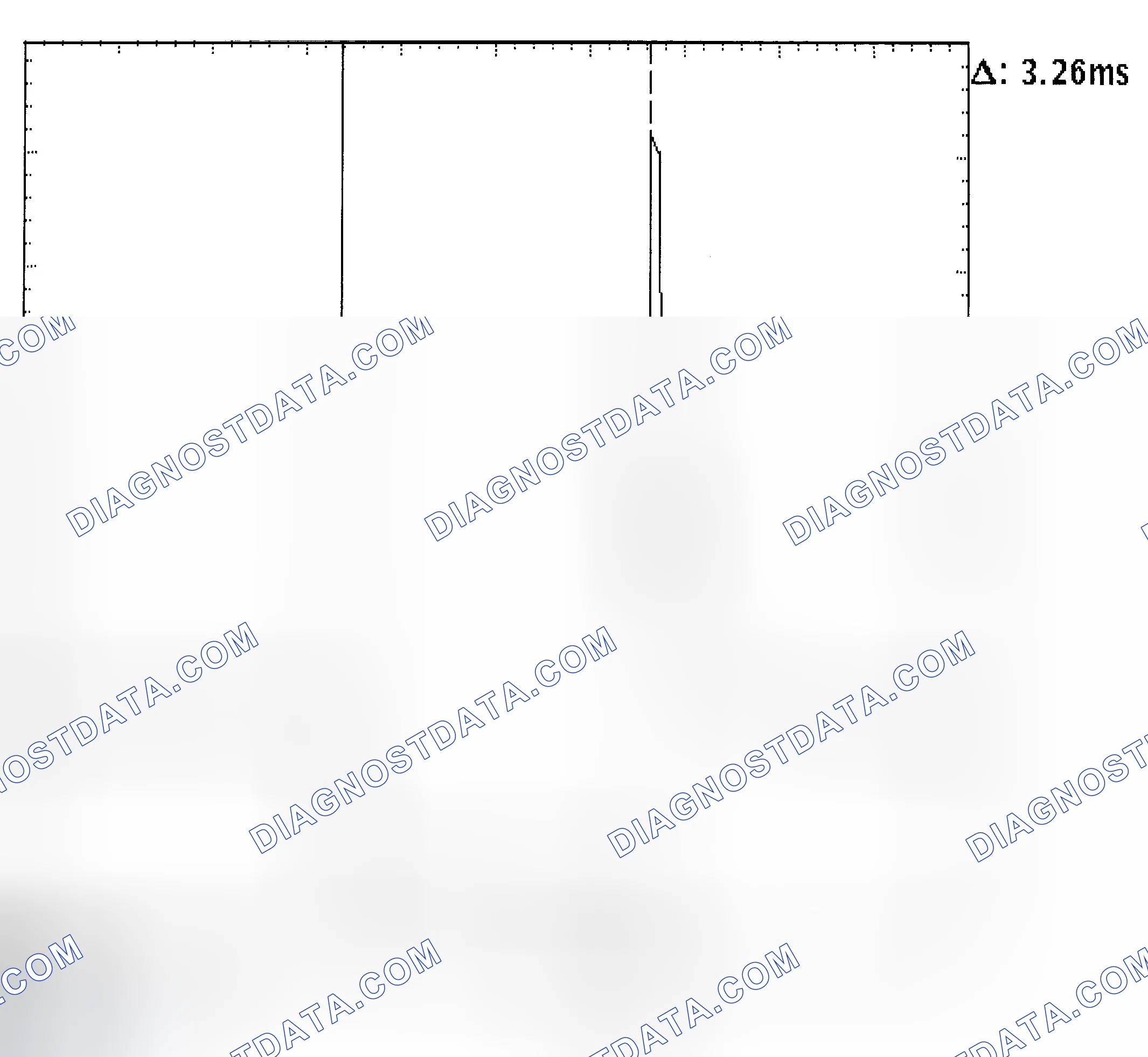 Scheme 22: Injector Bank - Known Good - Voltage Pattern
