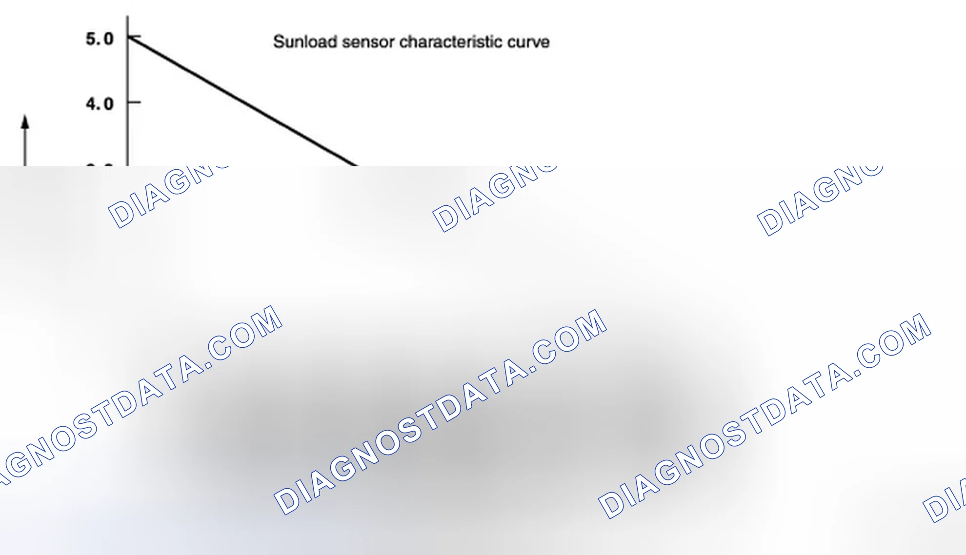 Scheme 76: Component Inspection