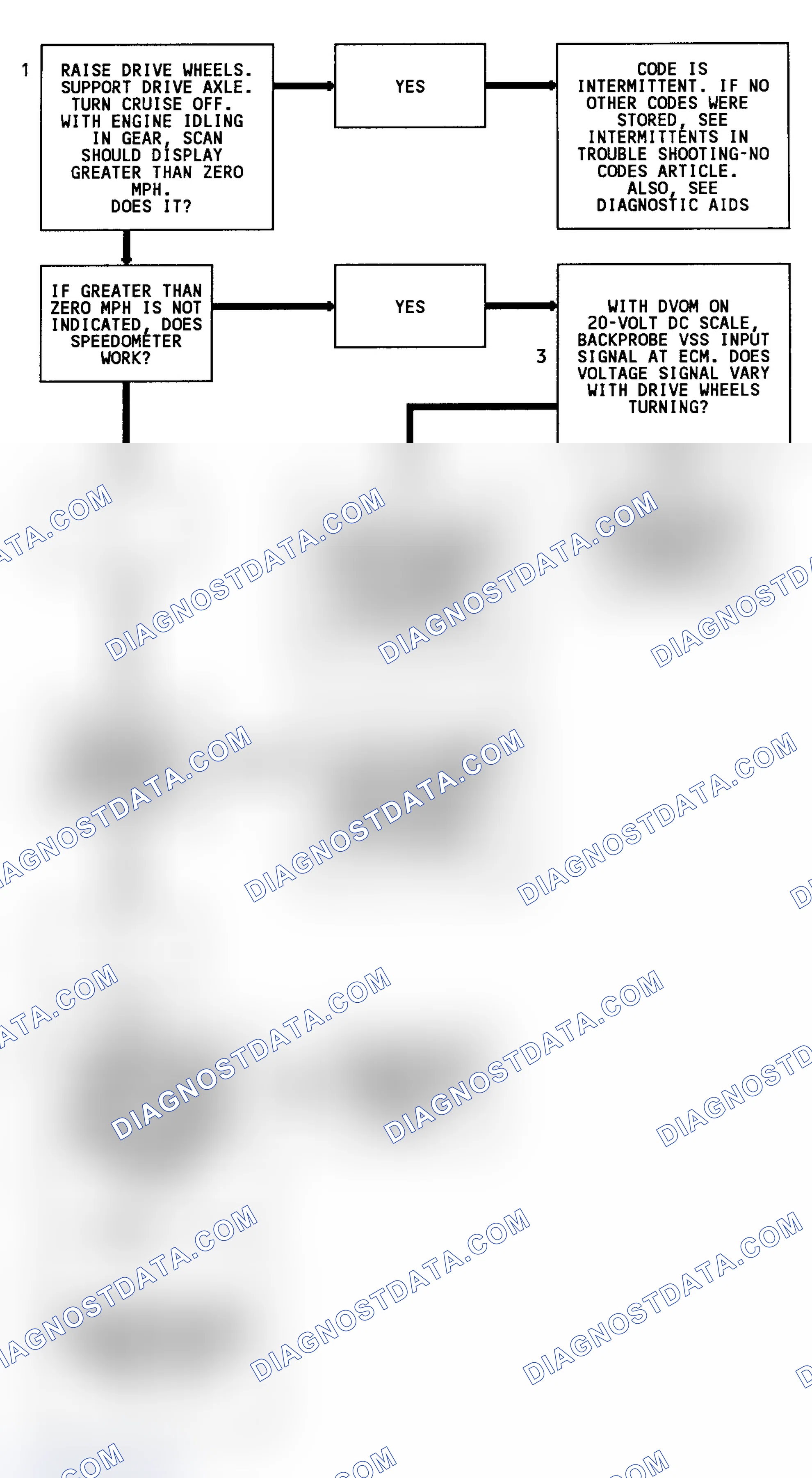 Scheme 218